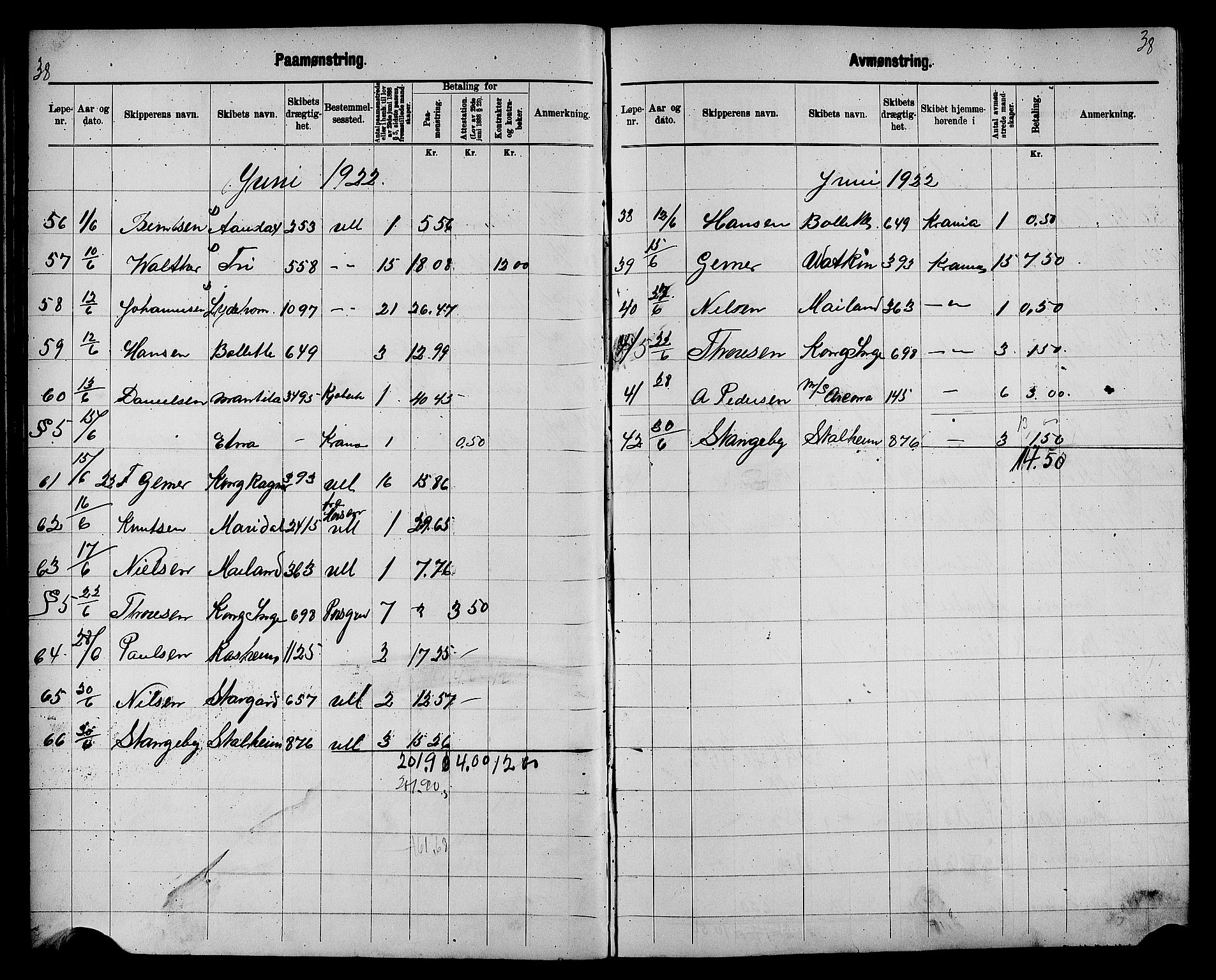 Fredrikstad mønstringskontor, SAO/A-10569b/G/Ga/L0003: Mønstringsjournal, 1918-1939, p. 40