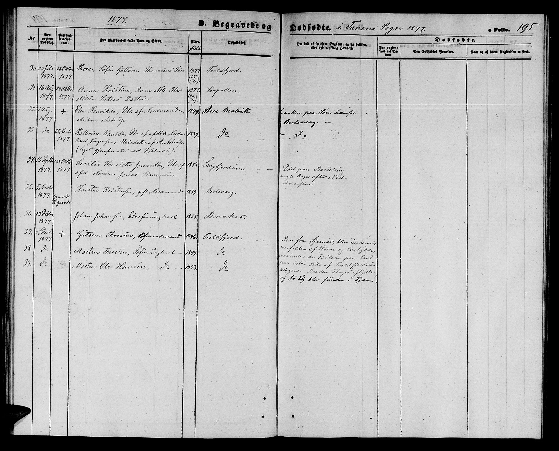 Tana sokneprestkontor, AV/SATØ-S-1334/H/Hb/L0002klokker: Parish register (copy) no. 2 /1, 1866-1877, p. 195