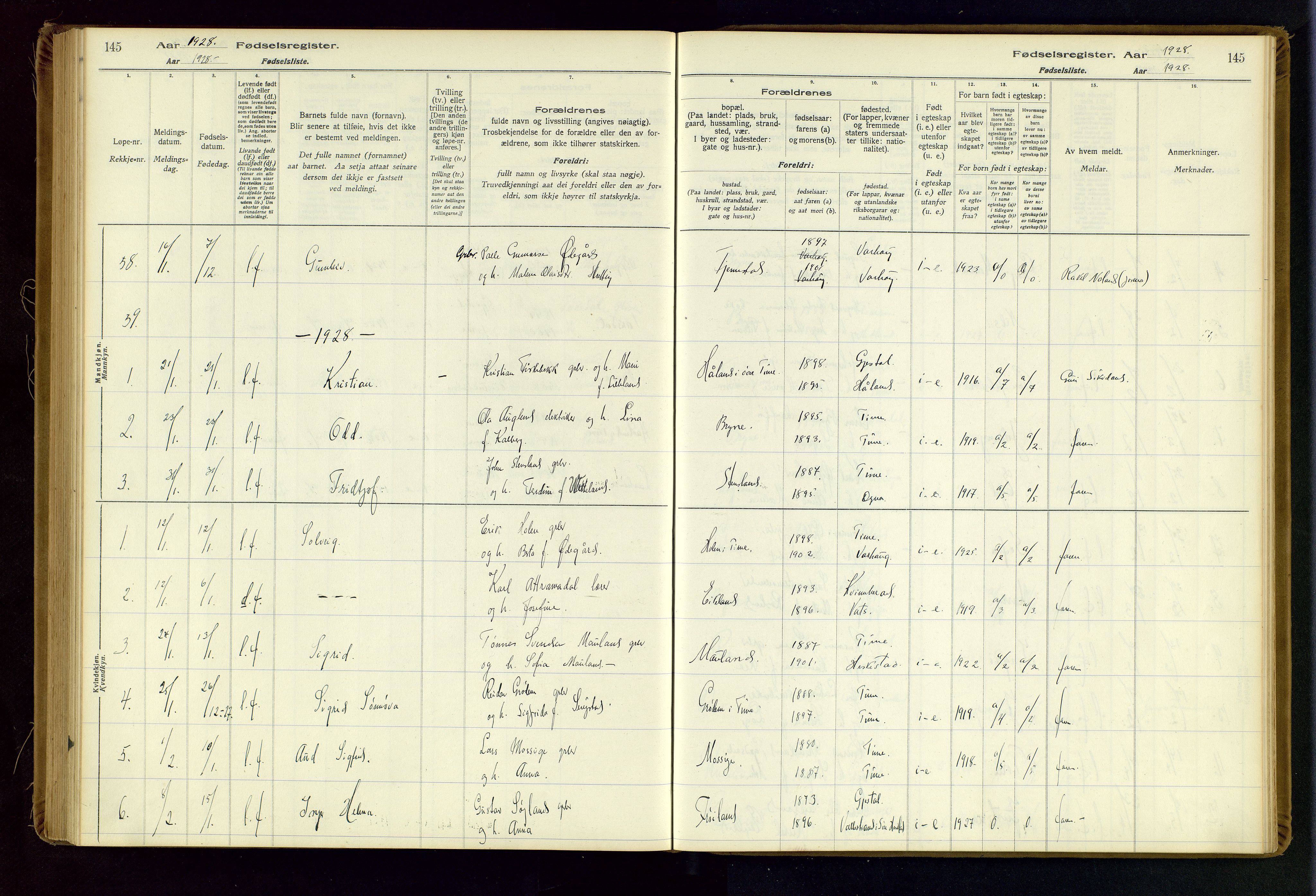 Time sokneprestkontor, SAST/A-101795/001/704BA/L0001: Birth register no. 1, 1916-1934, p. 145