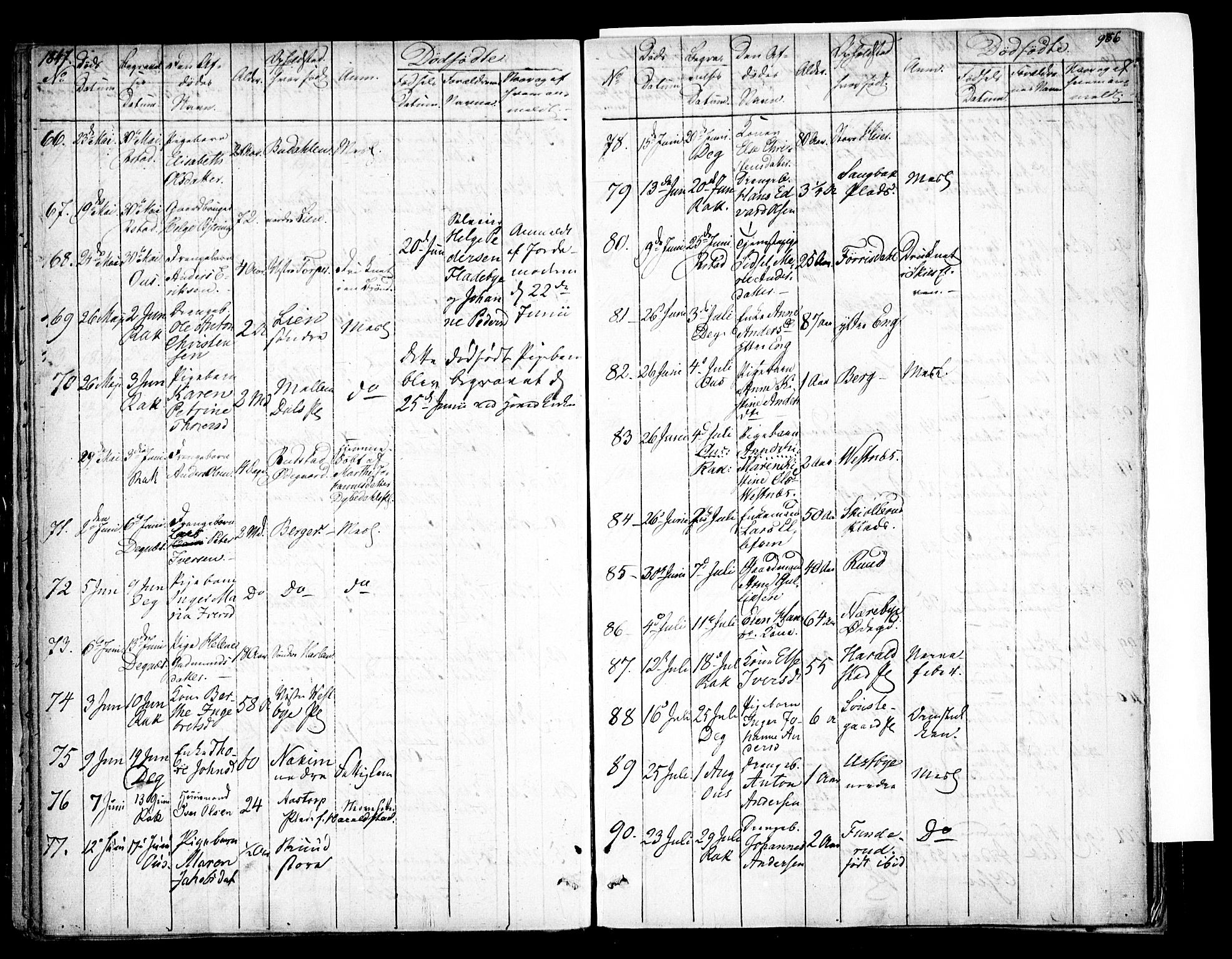 Rakkestad prestekontor Kirkebøker, AV/SAO-A-2008/F/Fa/L0008: Parish register (official) no. I 8, 1842-1849, p. 985-986