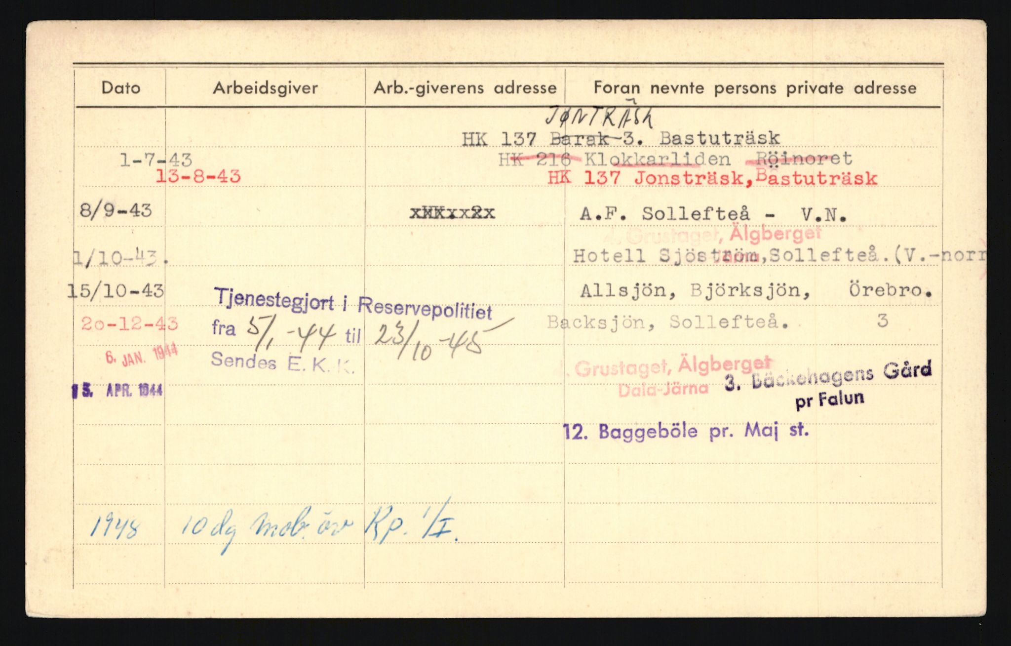 Forsvaret, Troms infanteriregiment nr. 16, AV/RA-RAFA-3146/P/Pa/L0024/0003: Rulleblad / Rulleblad for regimentets menige mannskaper, årsklasse 1942, 1942, p. 57