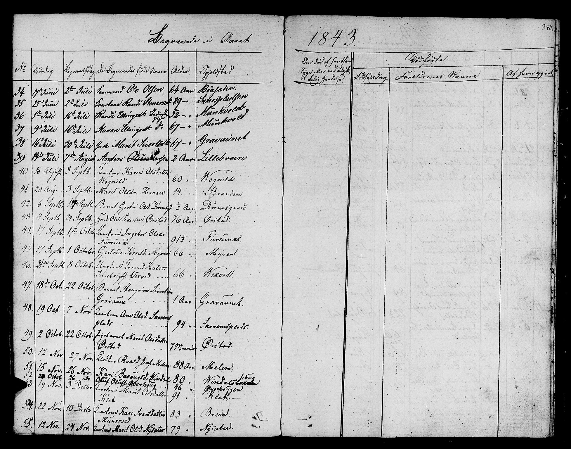 Ministerialprotokoller, klokkerbøker og fødselsregistre - Sør-Trøndelag, SAT/A-1456/678/L0897: Parish register (official) no. 678A06-07, 1821-1847, p. 387