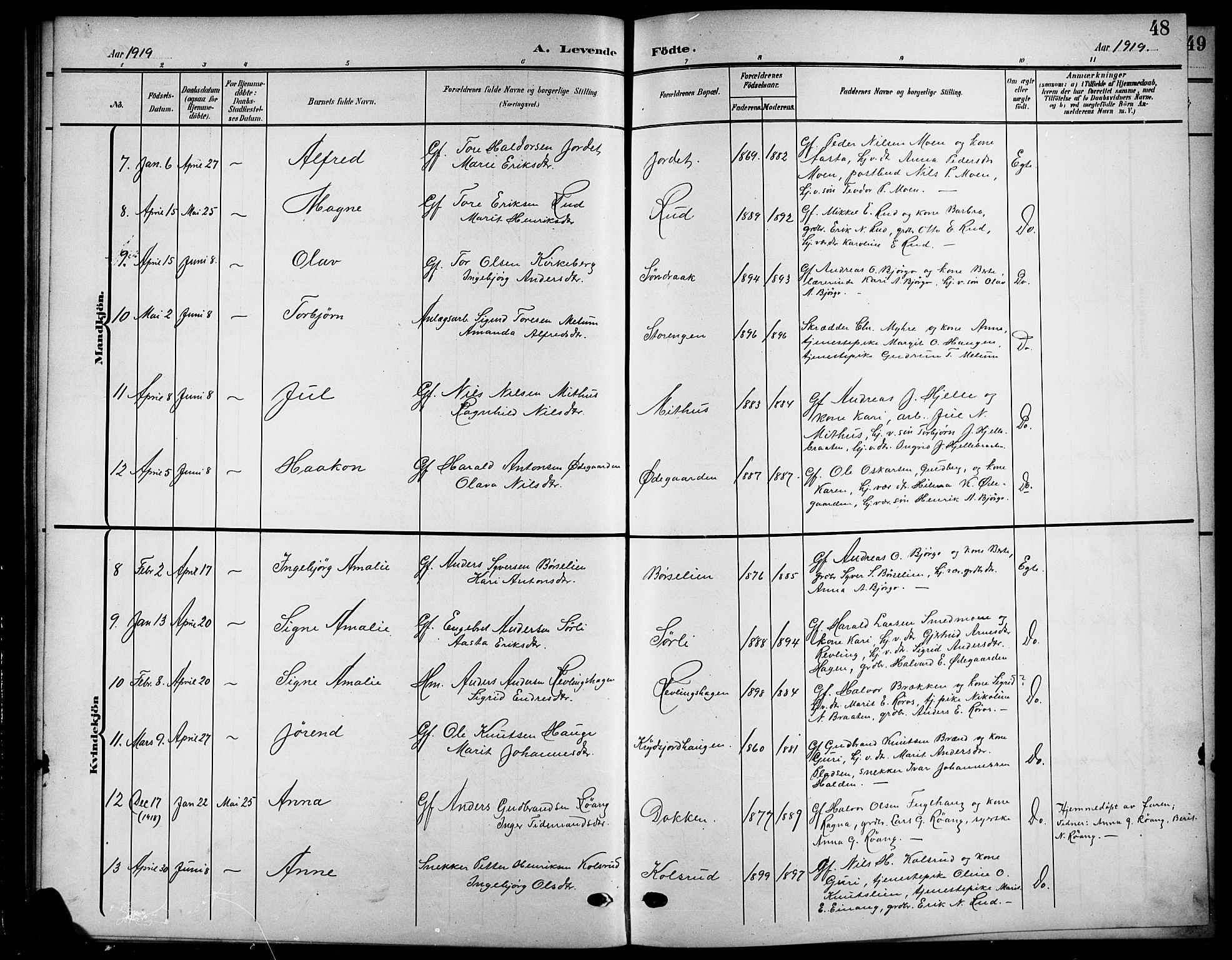 Nord-Aurdal prestekontor, SAH/PREST-132/H/Ha/Hab/L0012: Parish register (copy) no. 12, 1907-1920, p. 48