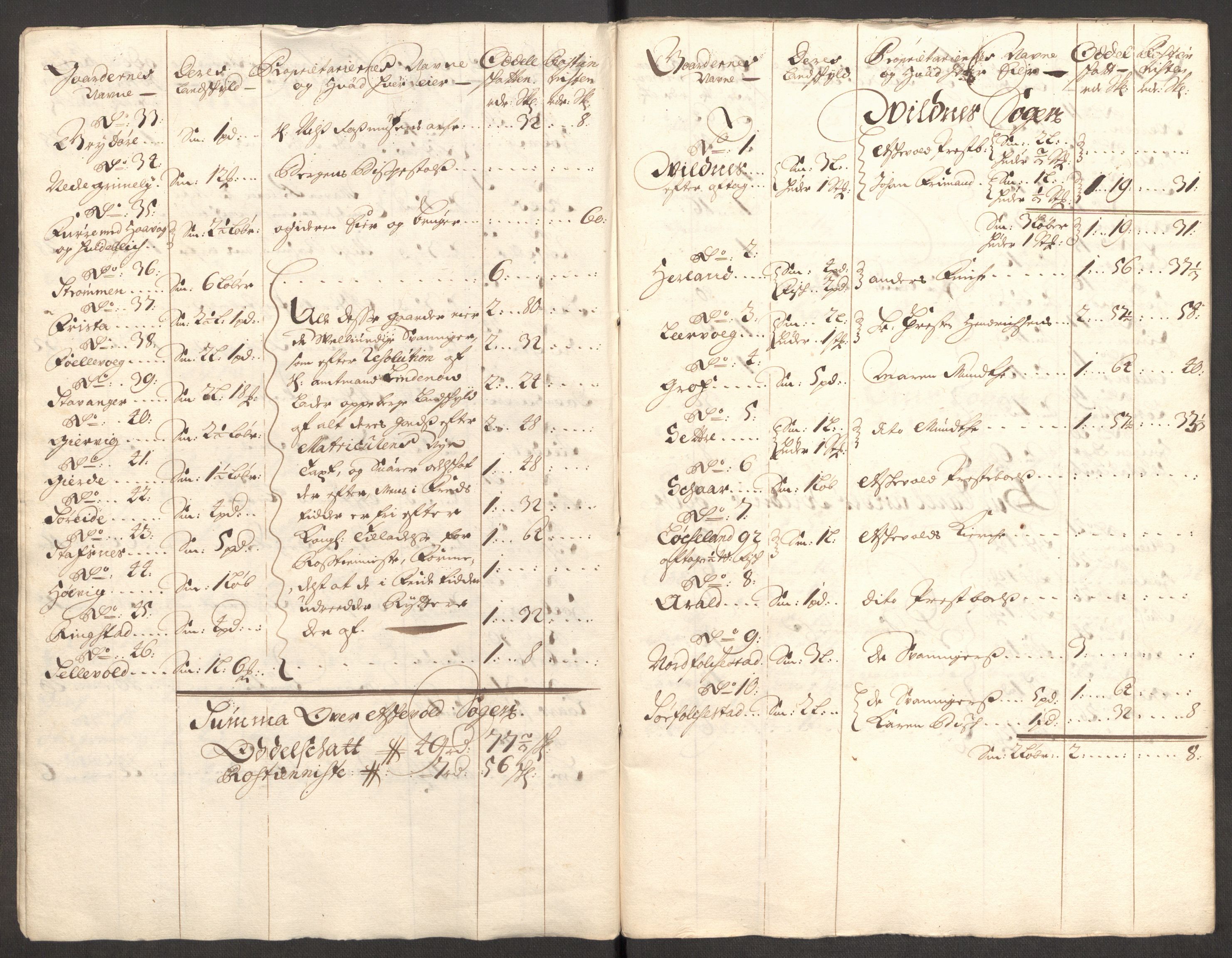 Rentekammeret inntil 1814, Reviderte regnskaper, Fogderegnskap, AV/RA-EA-4092/R53/L3423: Fogderegnskap Sunn- og Nordfjord, 1697-1698, p. 20