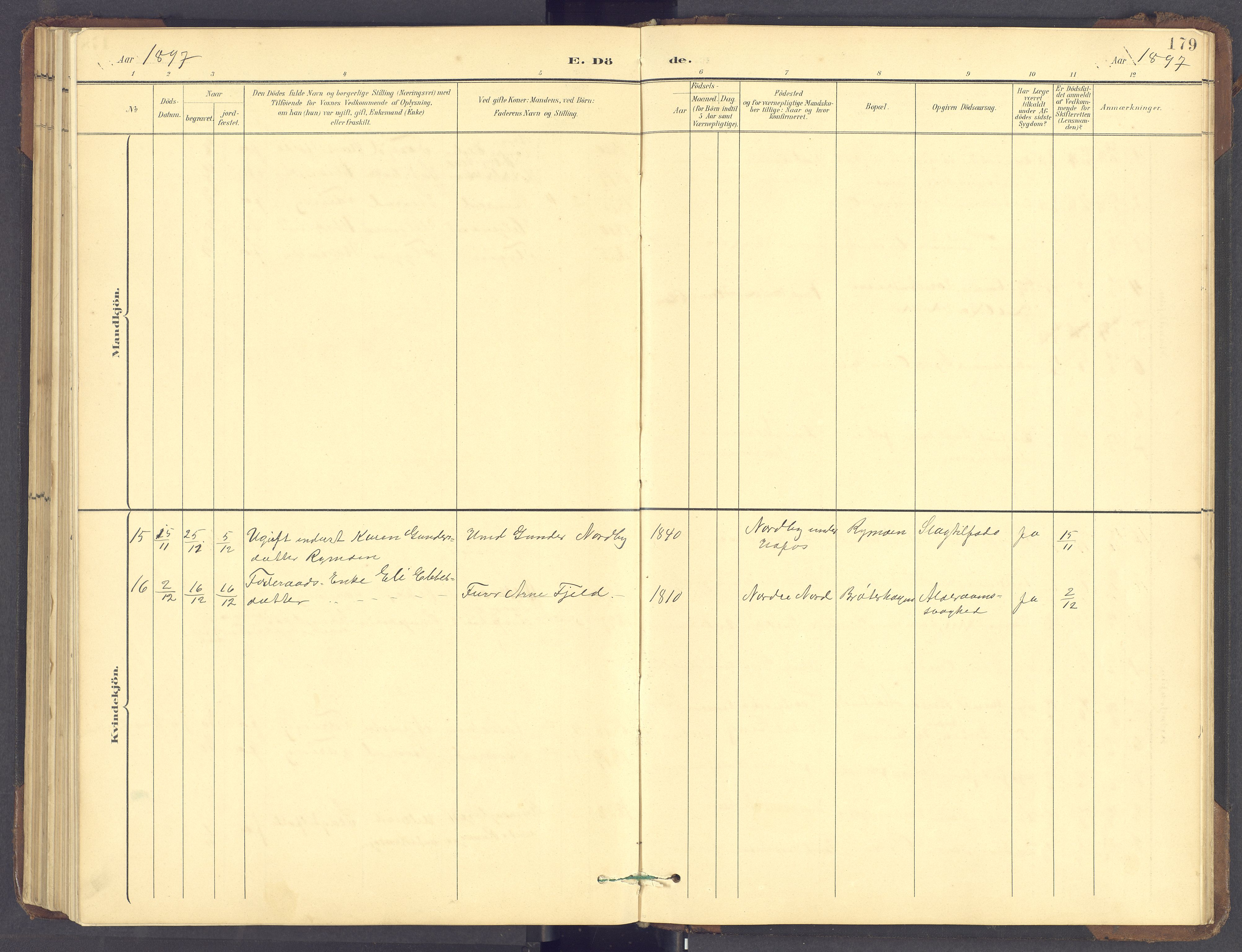 Brandval prestekontor, AV/SAH-PREST-034/H/Ha/Hab/L0002: Parish register (copy) no. 2, 1895-1904, p. 179