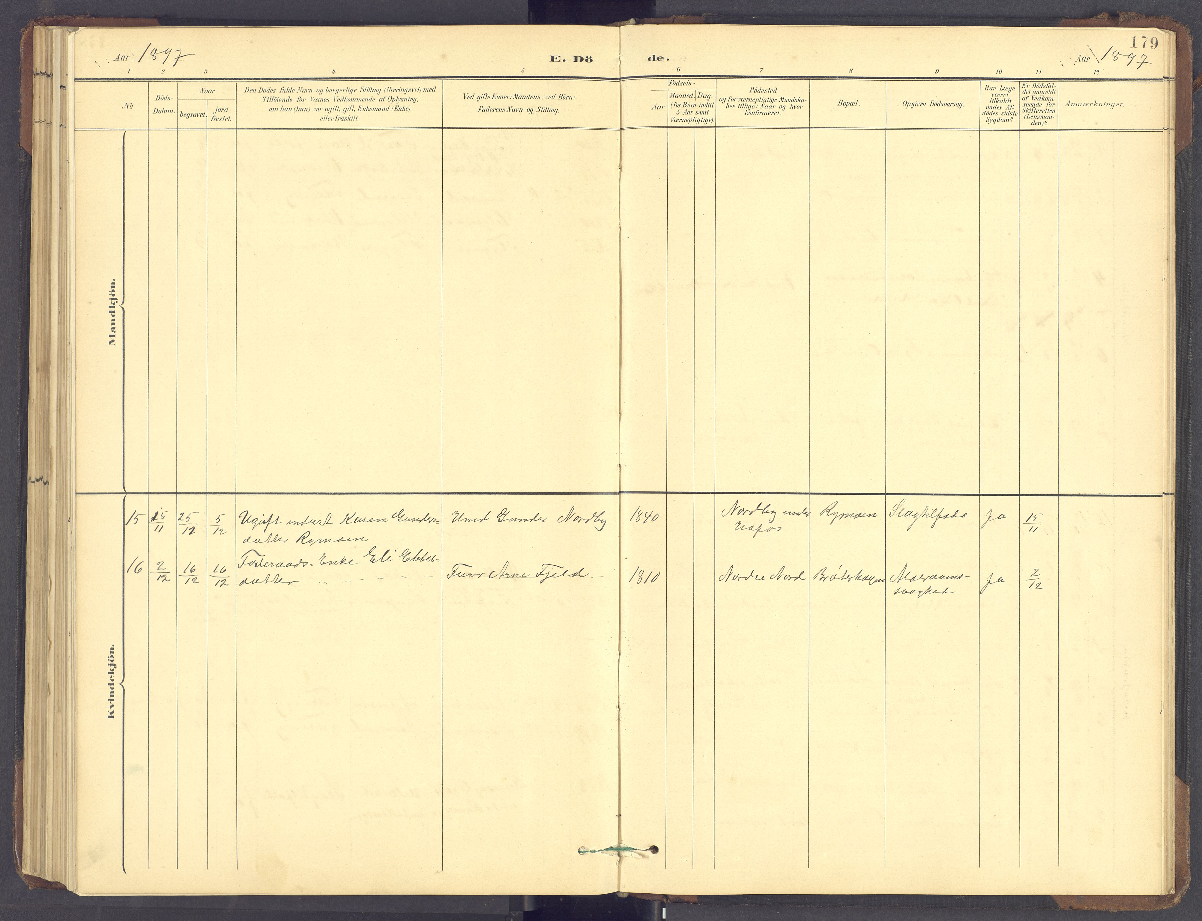 Brandval prestekontor, SAH/PREST-034/H/Ha/Hab/L0002: Parish register (copy) no. 2, 1895-1904, p. 179