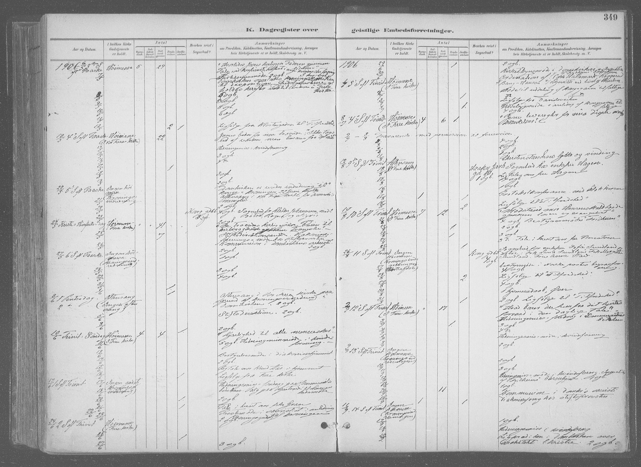 Ministerialprotokoller, klokkerbøker og fødselsregistre - Sør-Trøndelag, AV/SAT-A-1456/601/L0064: Parish register (official) no. 601A31, 1891-1911, p. 349