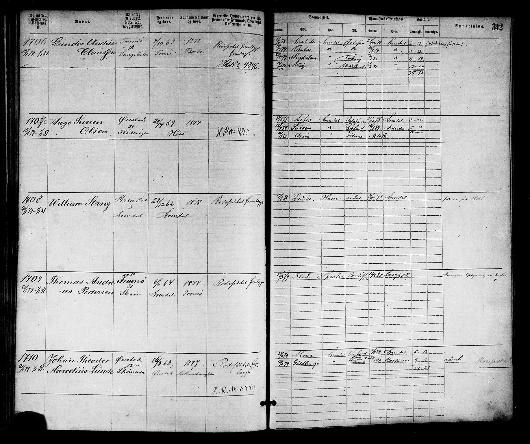 Arendal mønstringskrets, SAK/2031-0012/F/Fa/L0002: Annotasjonsrulle nr 1-1910 med register, S-2, 1868-1880, p. 375