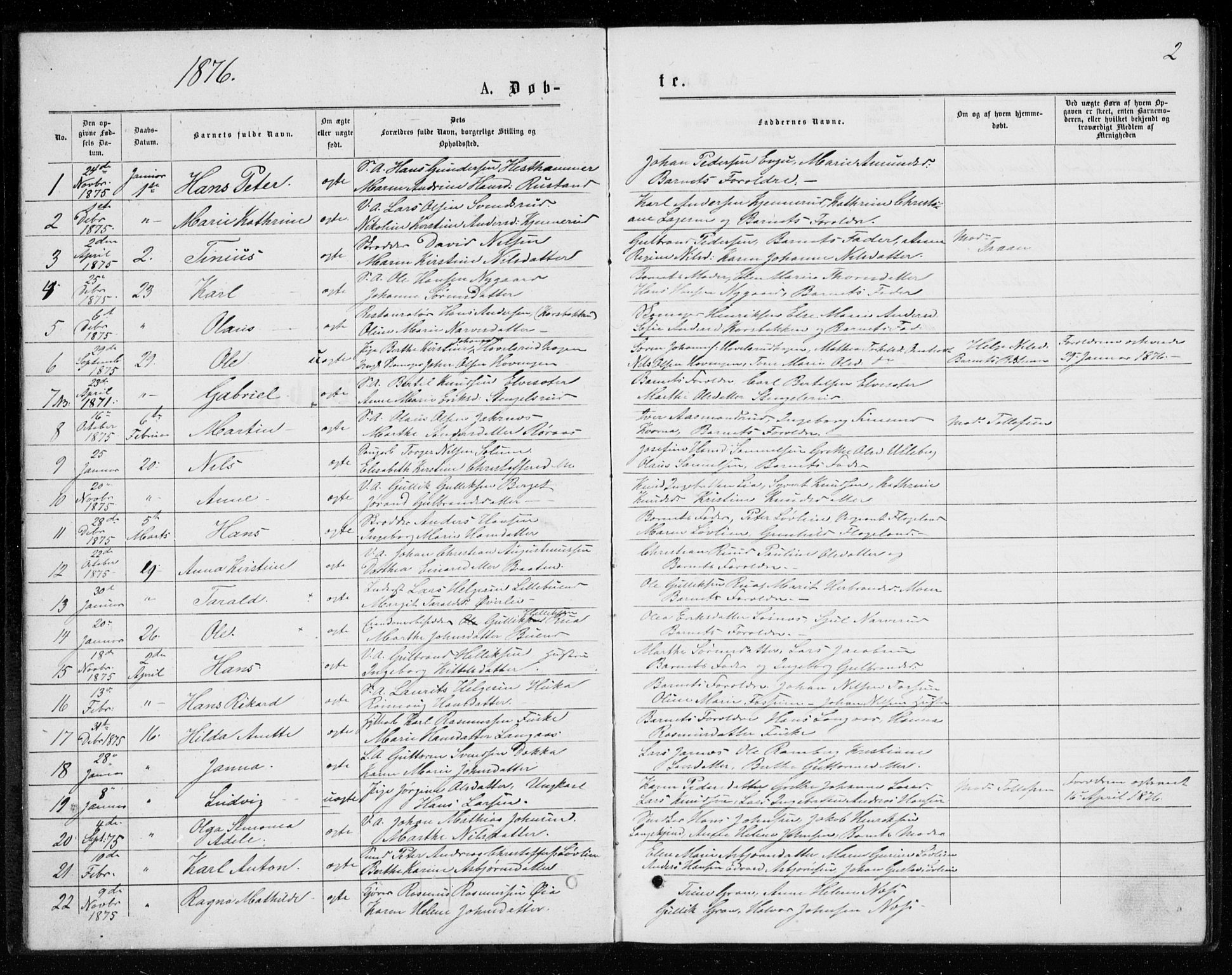 Kongsberg kirkebøker, AV/SAKO-A-22/G/Ga/L0004: Parish register (copy) no. 4, 1876-1877, p. 2
