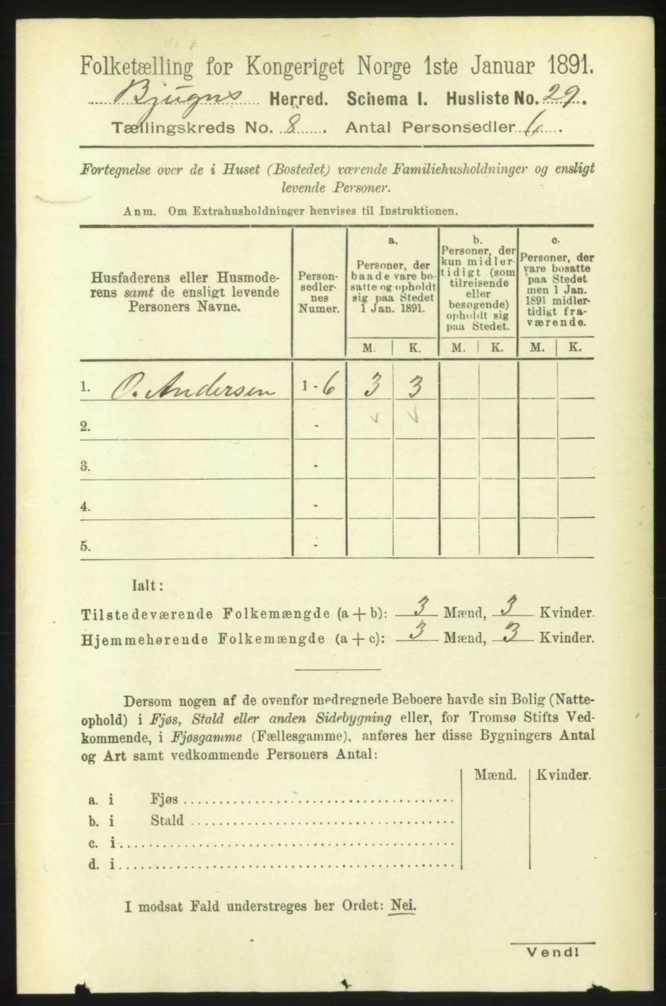 RA, 1891 census for 1627 Bjugn, 1891, p. 2108