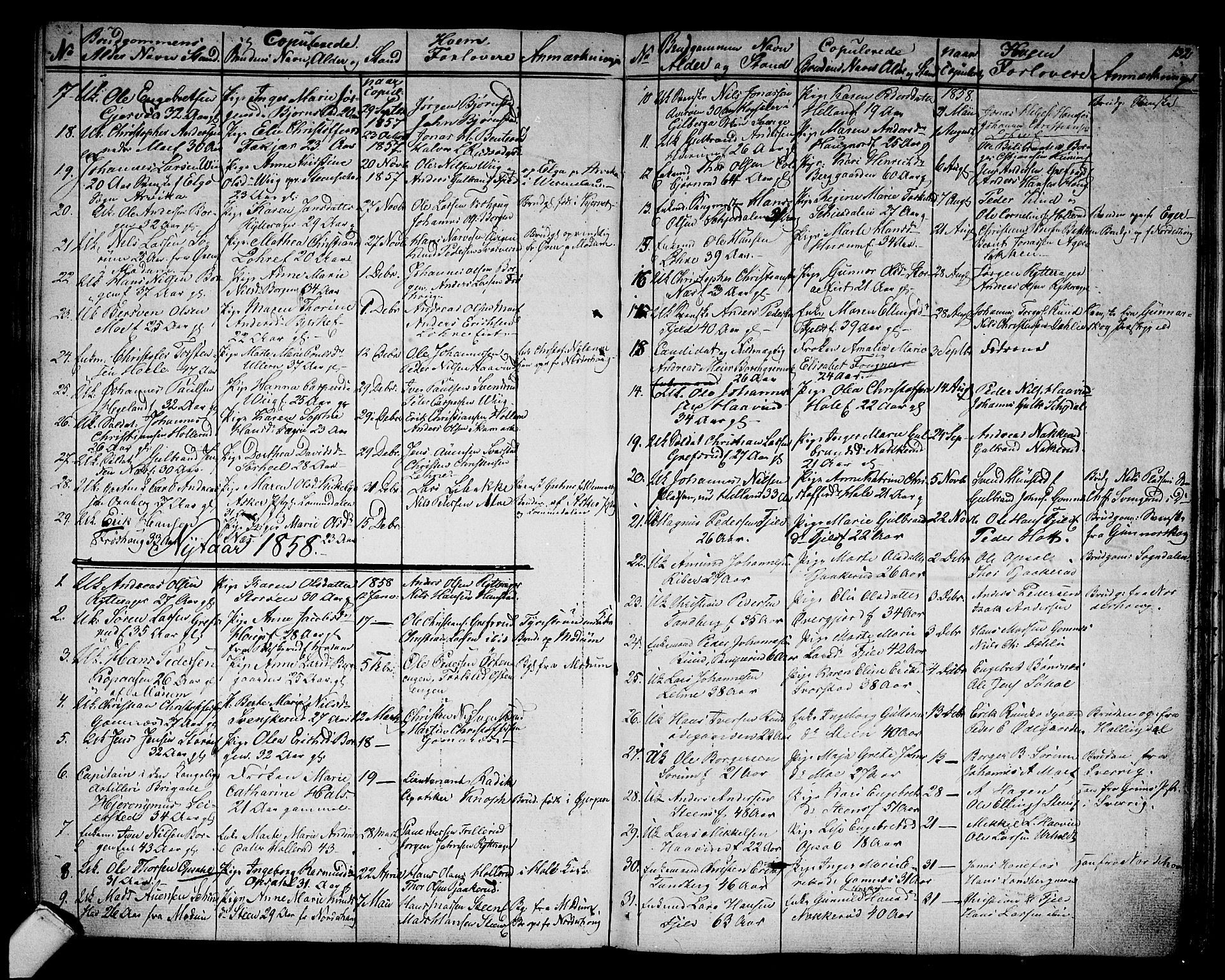 Hole kirkebøker, SAKO/A-228/G/Ga/L0002: Parish register (copy) no. I 2, 1842-1878, p. 132