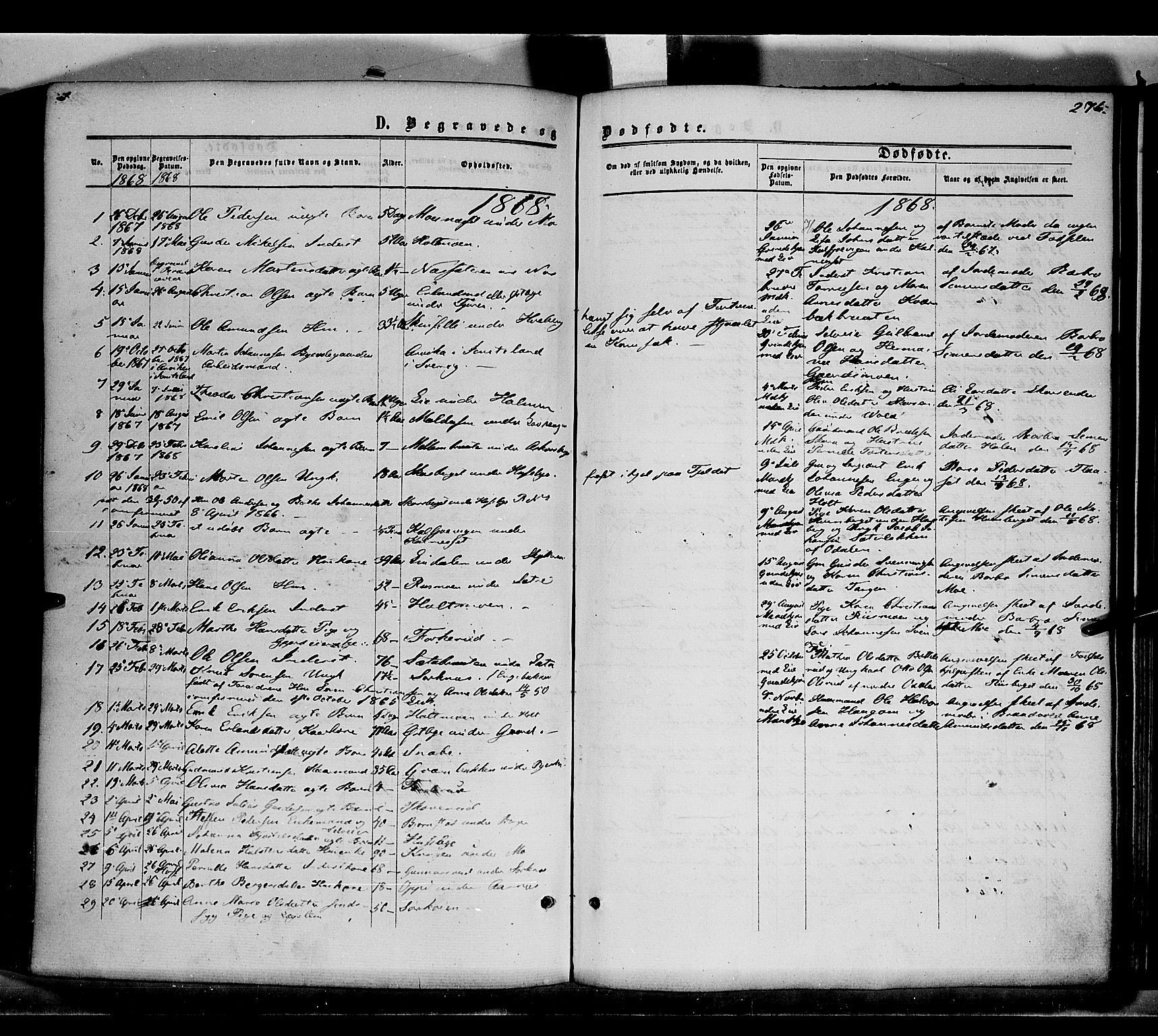 Grue prestekontor, SAH/PREST-036/H/Ha/Haa/L0010: Parish register (official) no. 10, 1864-1873, p. 276