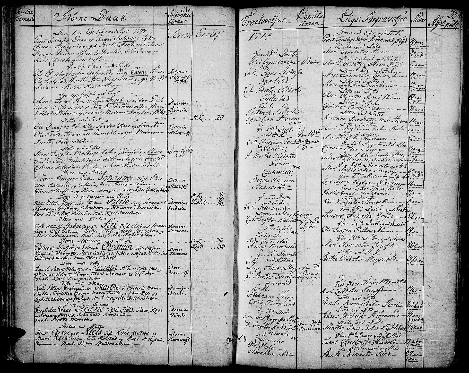 Toten prestekontor, SAH/PREST-102/H/Ha/Haa/L0006: Parish register (official) no. 6, 1773-1793, p. 33