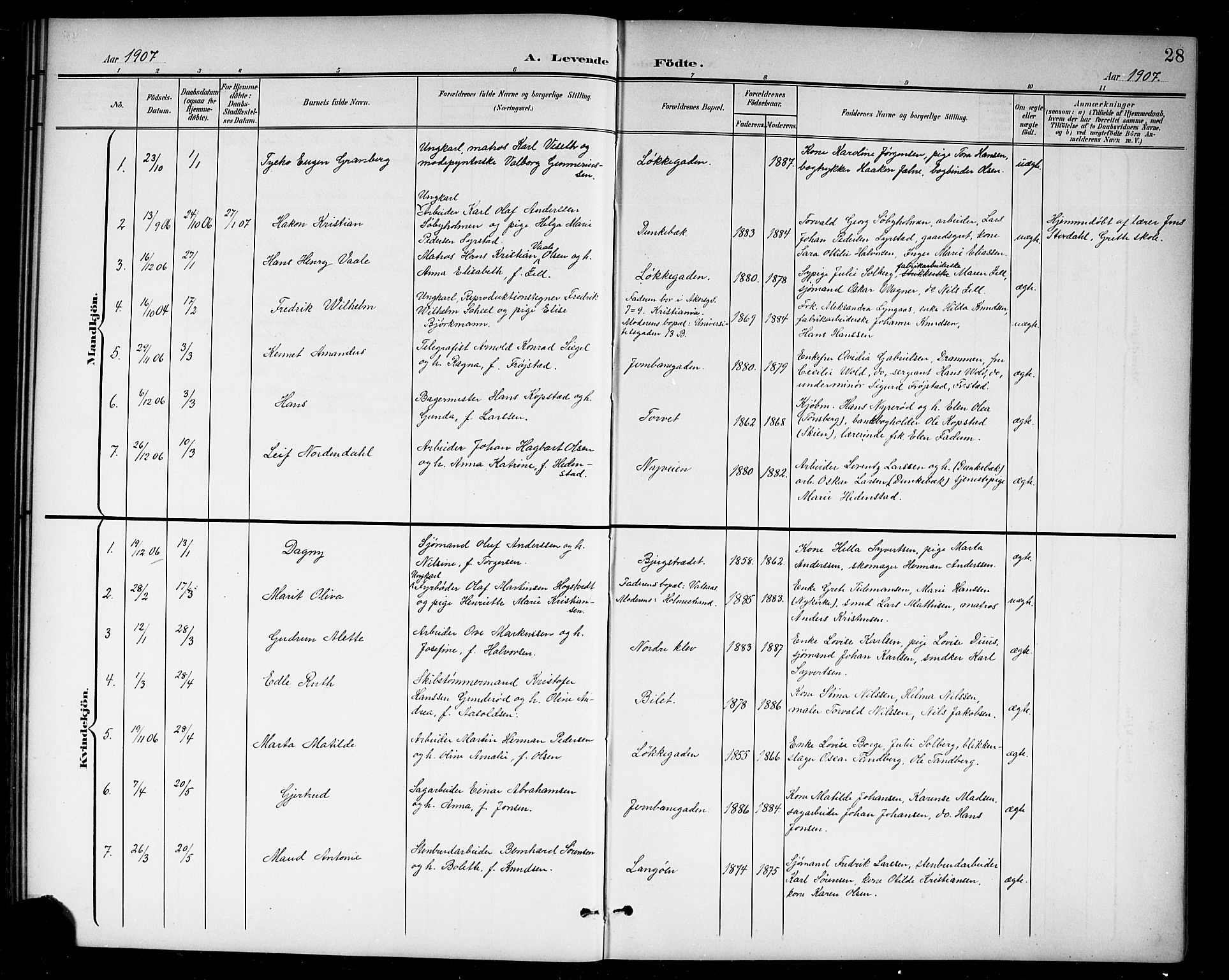 Holmestrand kirkebøker, AV/SAKO-A-346/G/Ga/L0006: Parish register (copy) no. 6, 1901-1923, p. 28