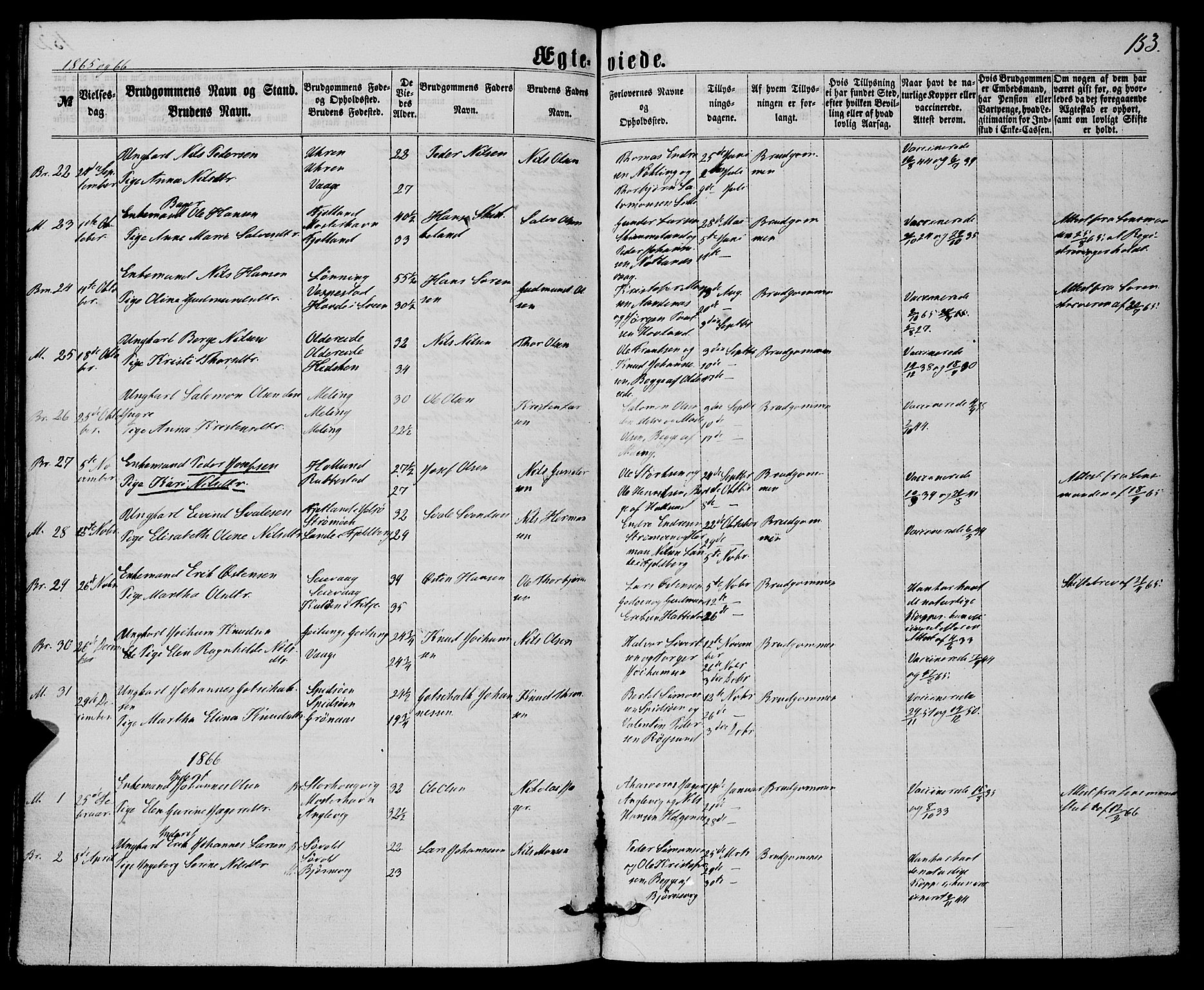 Finnås sokneprestembete, SAB/A-99925/H/Ha/Haa/Haaa/L0008: Parish register (official) no. A 8, 1863-1872, p. 153