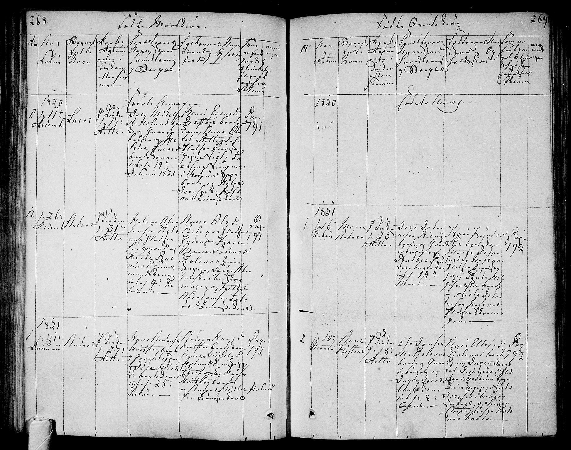 Andebu kirkebøker, AV/SAKO-A-336/F/Fa/L0003: Parish register (official) no. I 3 /3, 1815-1828, p. 268-269