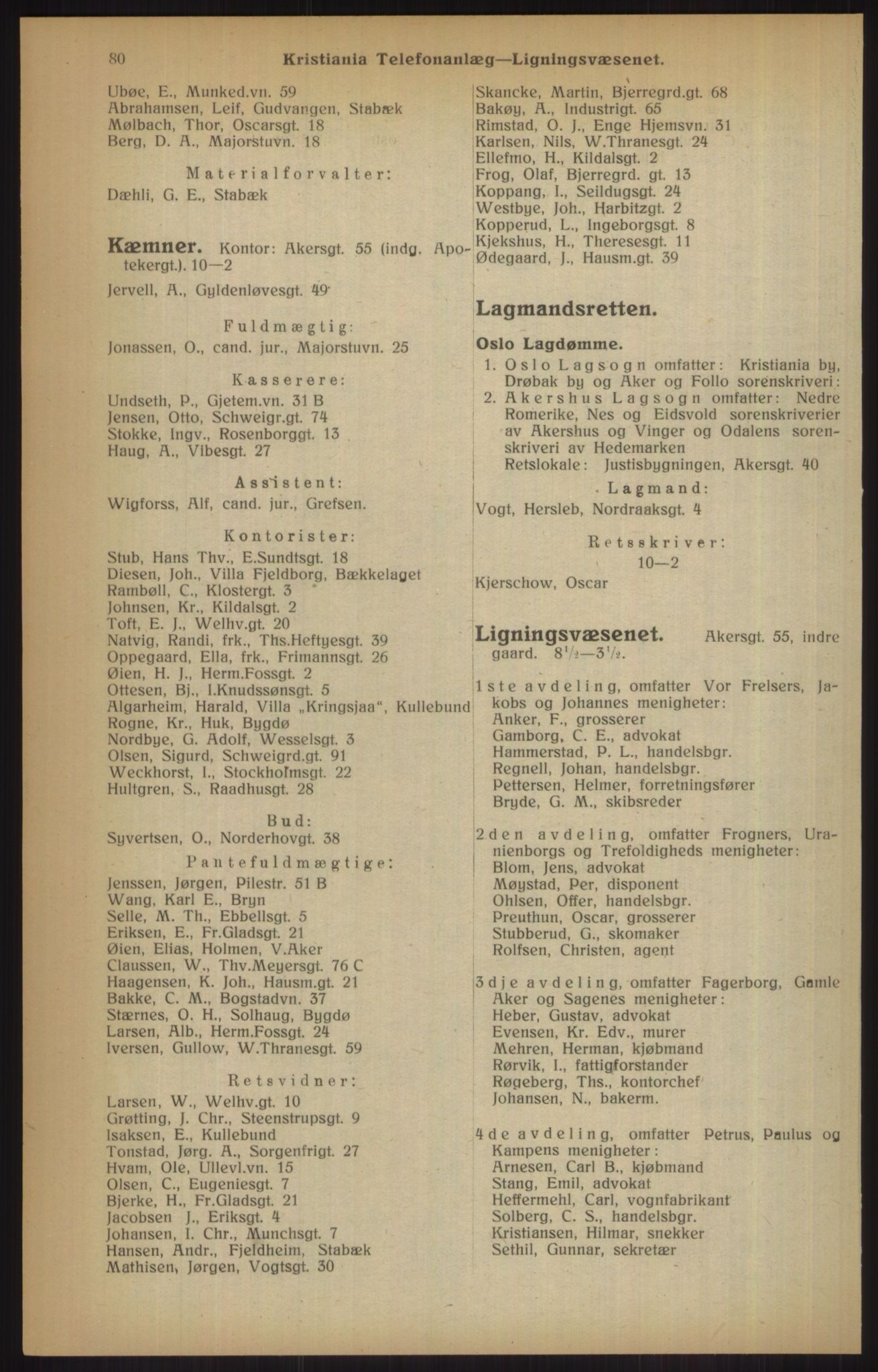 Kristiania/Oslo adressebok, PUBL/-, 1915, p. 80