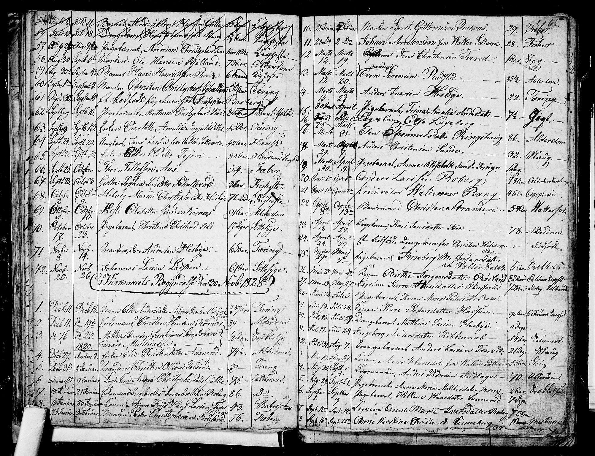 Sem kirkebøker, AV/SAKO-A-5/G/Ga/L0002: Parish register (copy) no. I 2, 1826-1844, p. 64-65