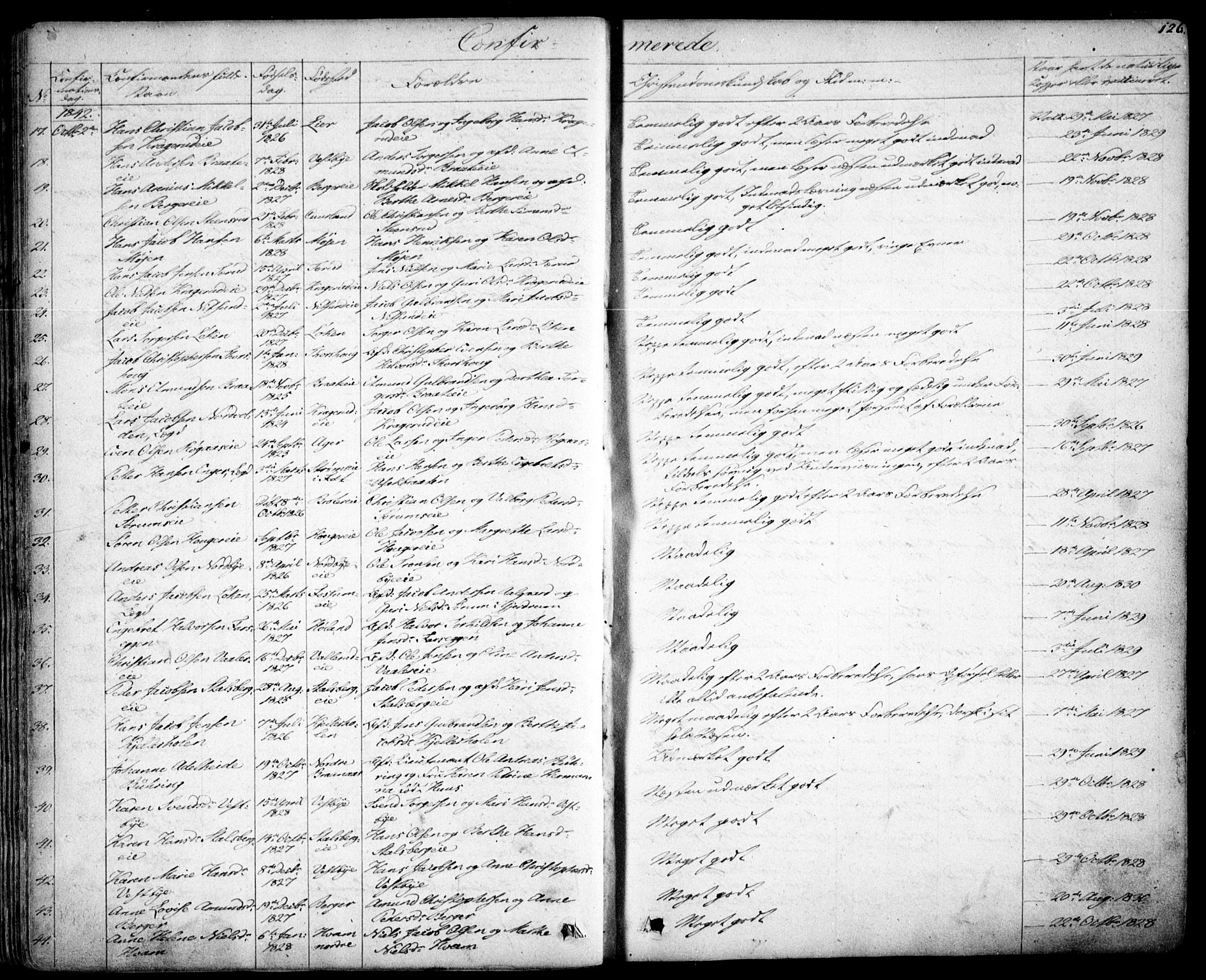 Skedsmo prestekontor Kirkebøker, SAO/A-10033a/F/Fa/L0009: Parish register (official) no. I 9, 1830-1853, p. 126