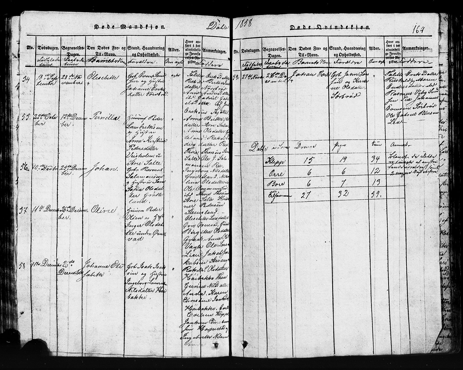 Klepp sokneprestkontor, AV/SAST-A-101803/001/3/30BB/L0001: Parish register (copy) no.  B 1, 1816-1859, p. 164