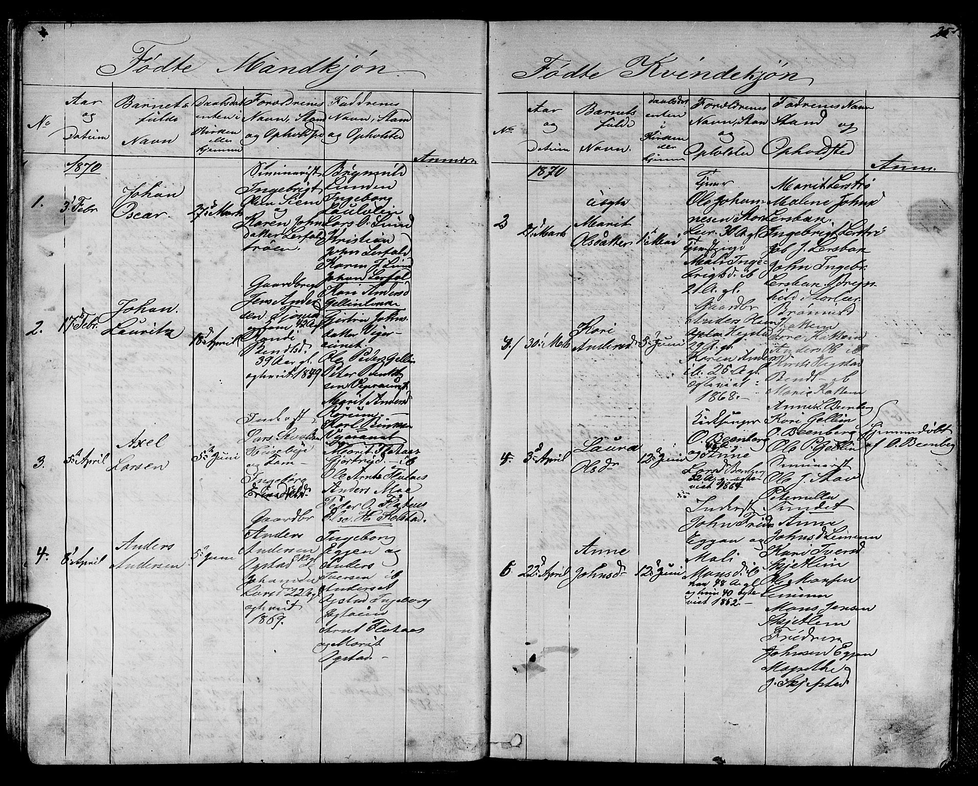 Ministerialprotokoller, klokkerbøker og fødselsregistre - Sør-Trøndelag, SAT/A-1456/613/L0394: Parish register (copy) no. 613C02, 1862-1886, p. 25