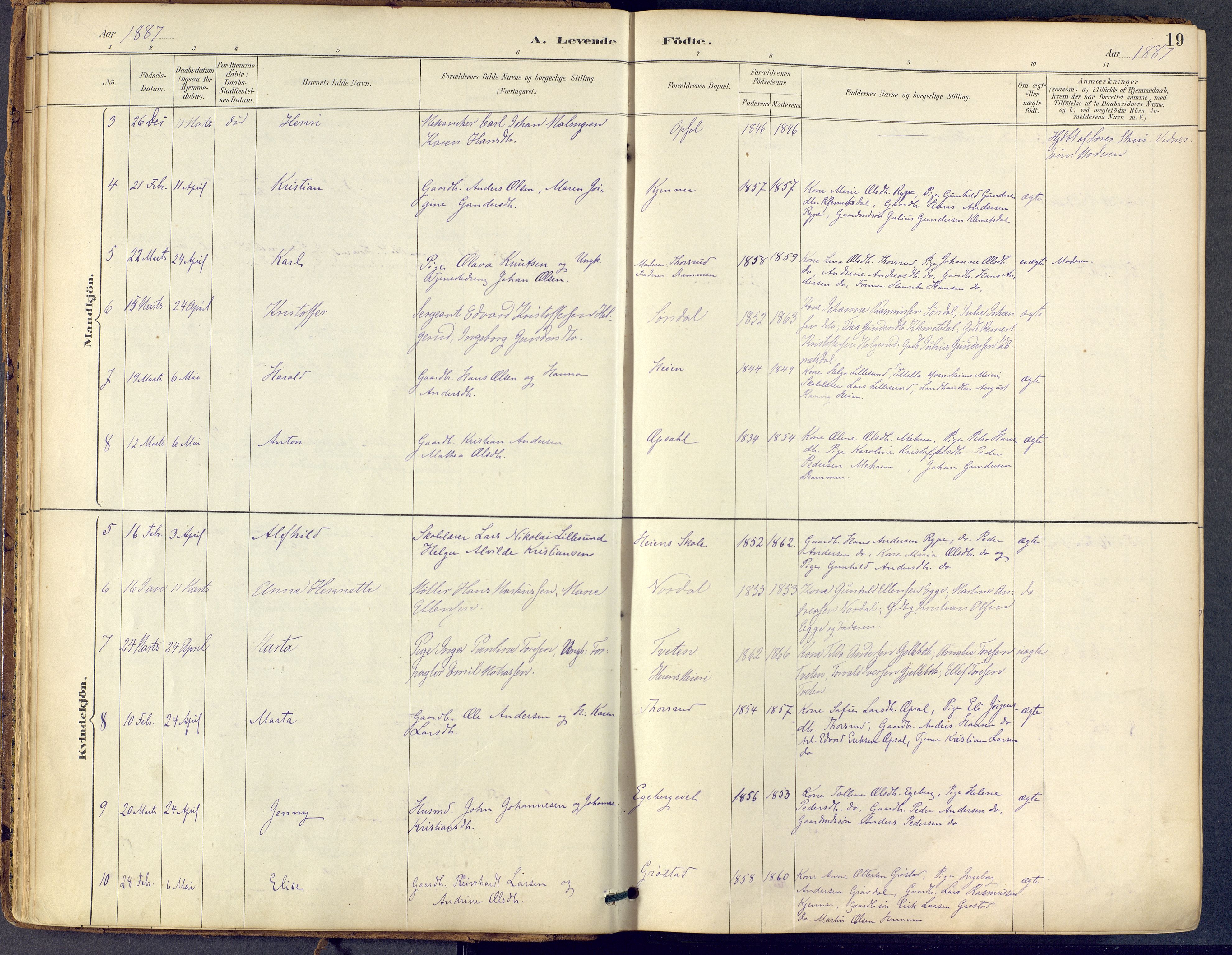 Lier kirkebøker, AV/SAKO-A-230/F/Fb/L0001: Parish register (official) no. II 1, 1883-1910, p. 19