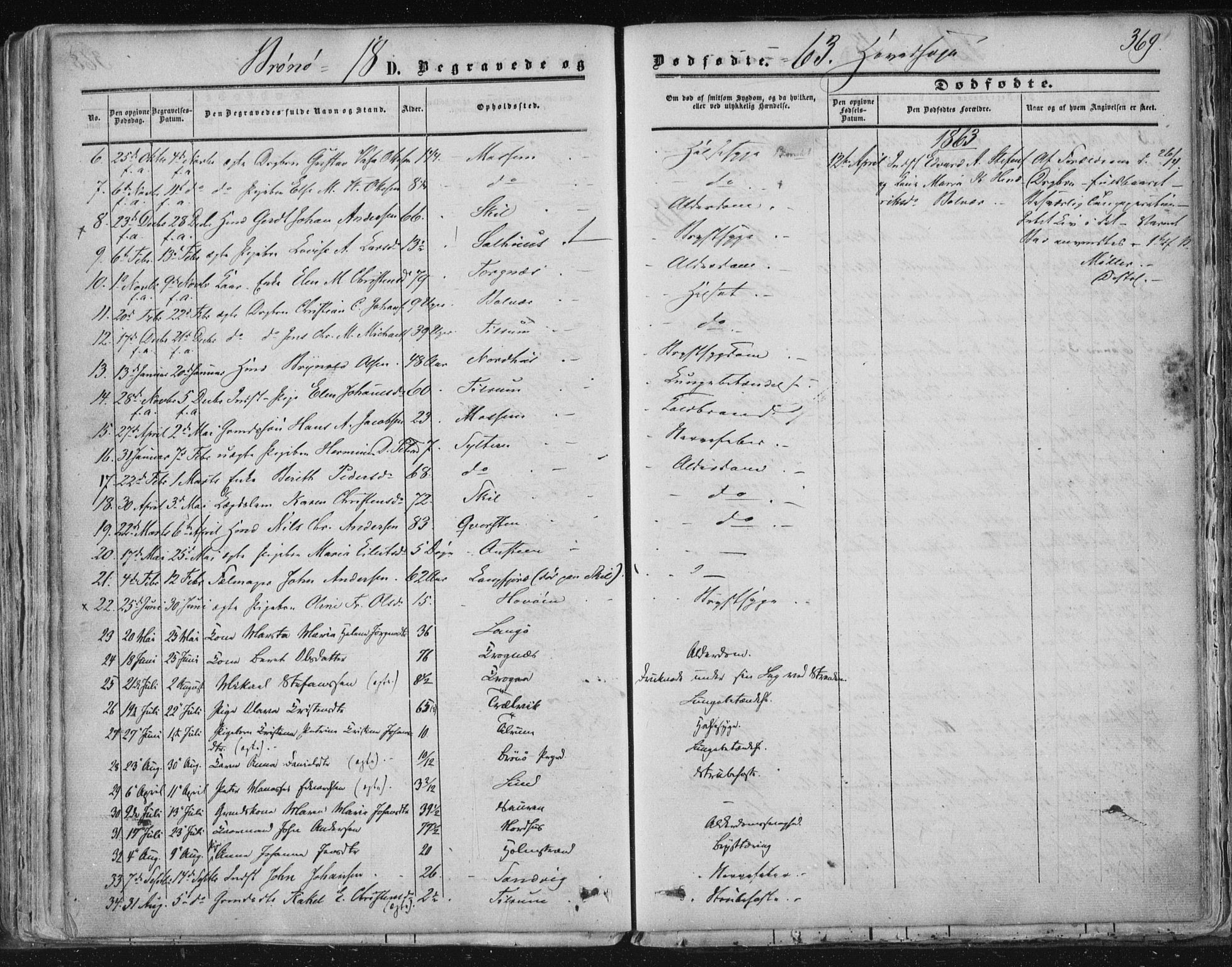 Ministerialprotokoller, klokkerbøker og fødselsregistre - Nordland, SAT/A-1459/813/L0198: Parish register (official) no. 813A08, 1834-1874, p. 369