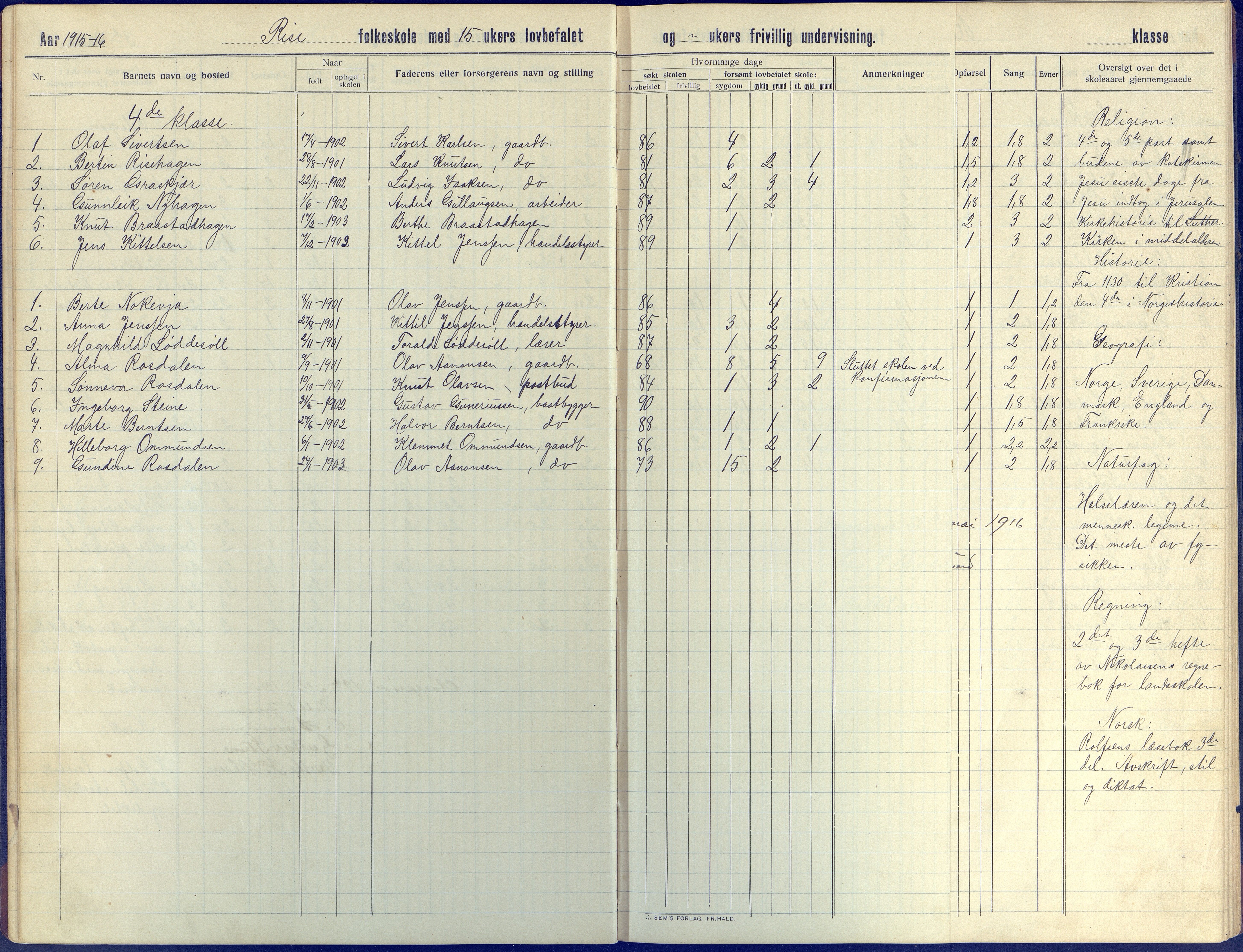 Øyestad kommune frem til 1979, AAKS/KA0920-PK/06/06J/L0005: Skoleprotokoll, 1913-1922