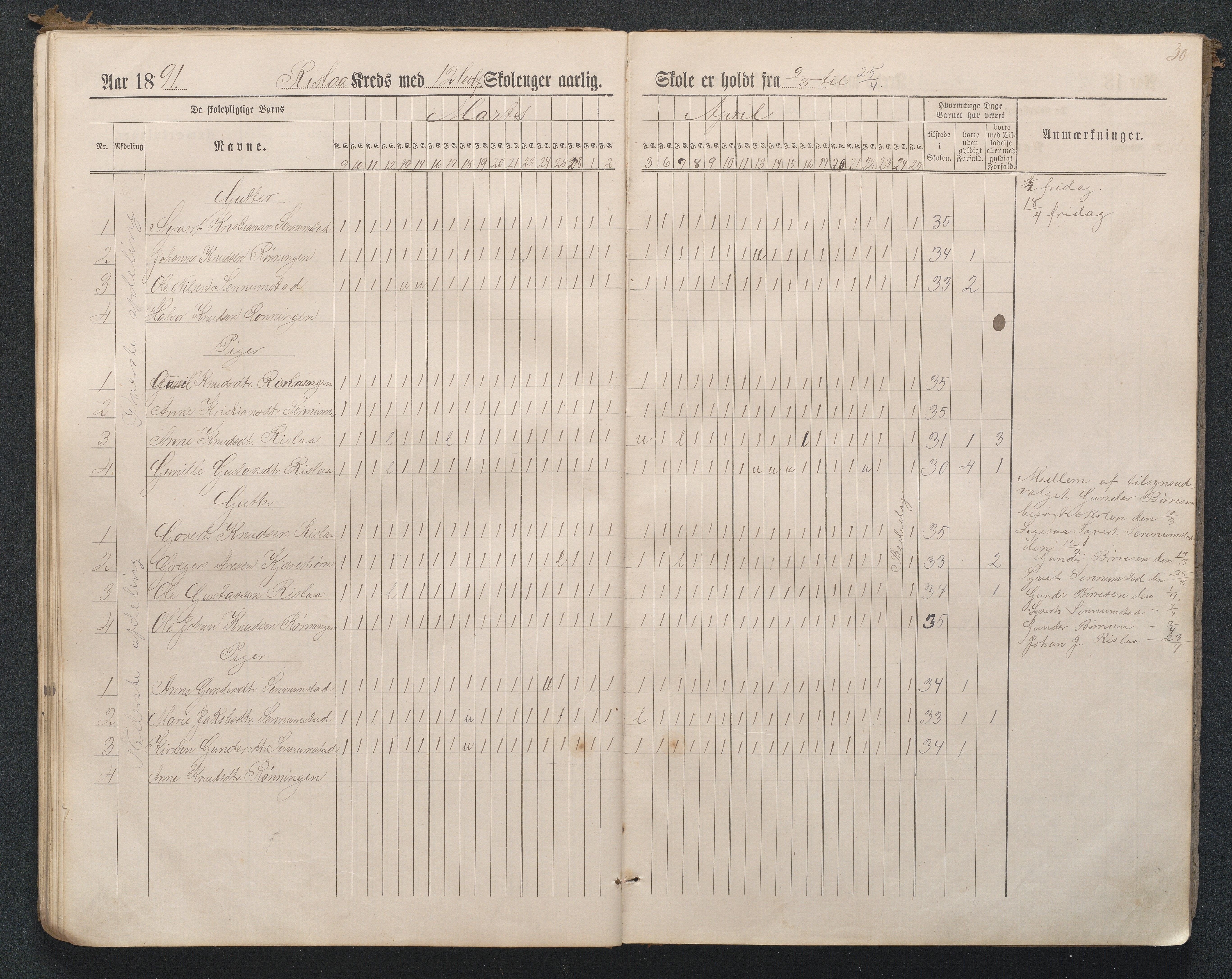 Birkenes kommune, Flå, Senumstad og Rislå skolekretser frem til 1991, AAKS/KA0928-550b_91/F02/L0001: Dagbok for Flå og Rislå, 1886-1900, p. 30