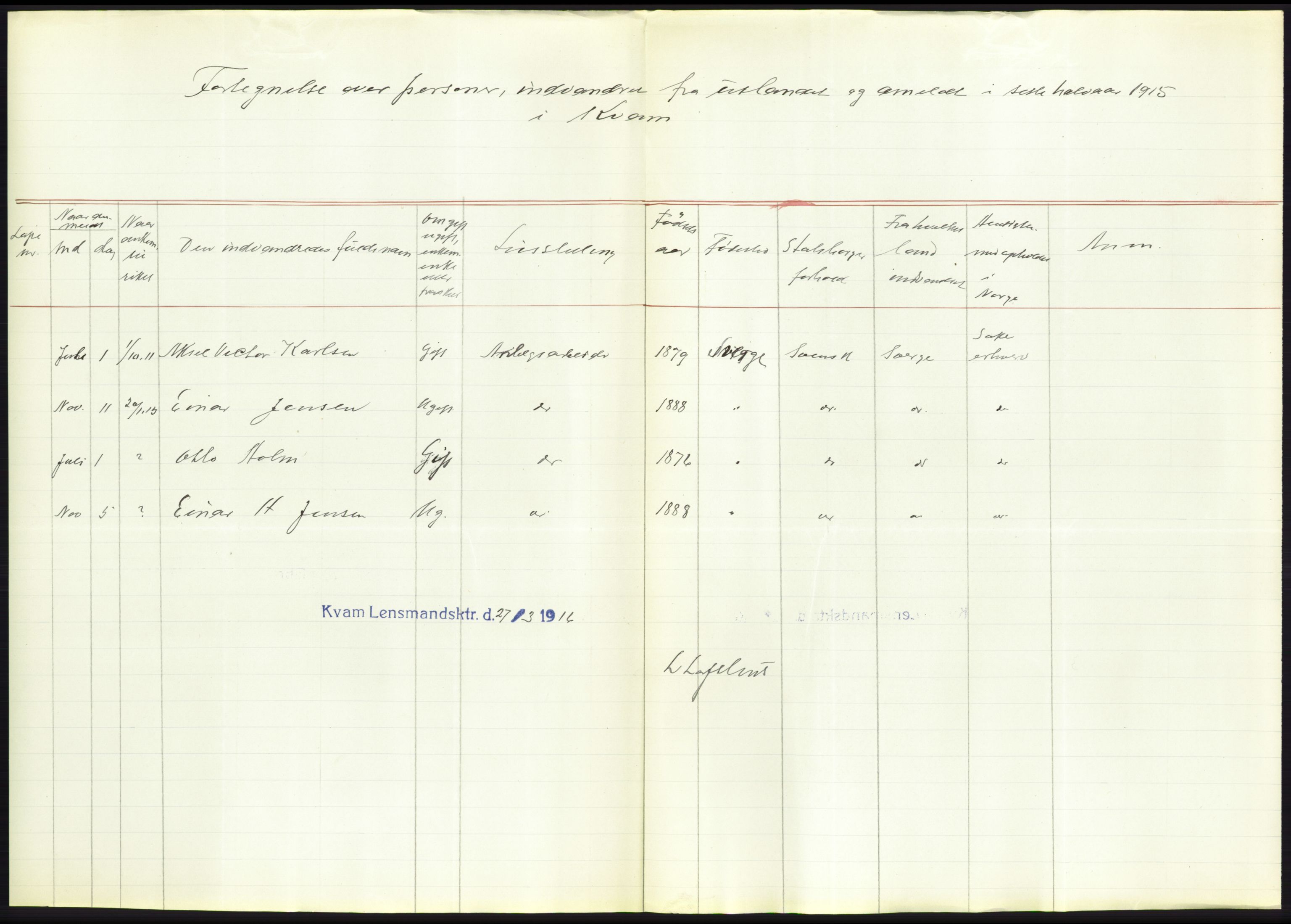 Statistisk sentralbyrå, Sosioøkonomiske emner, Folketellinger, boliger og boforhold, AV/RA-S-2231/F/Fa/L0001: Innvandring. Navn/fylkesvis, 1915, p. 438