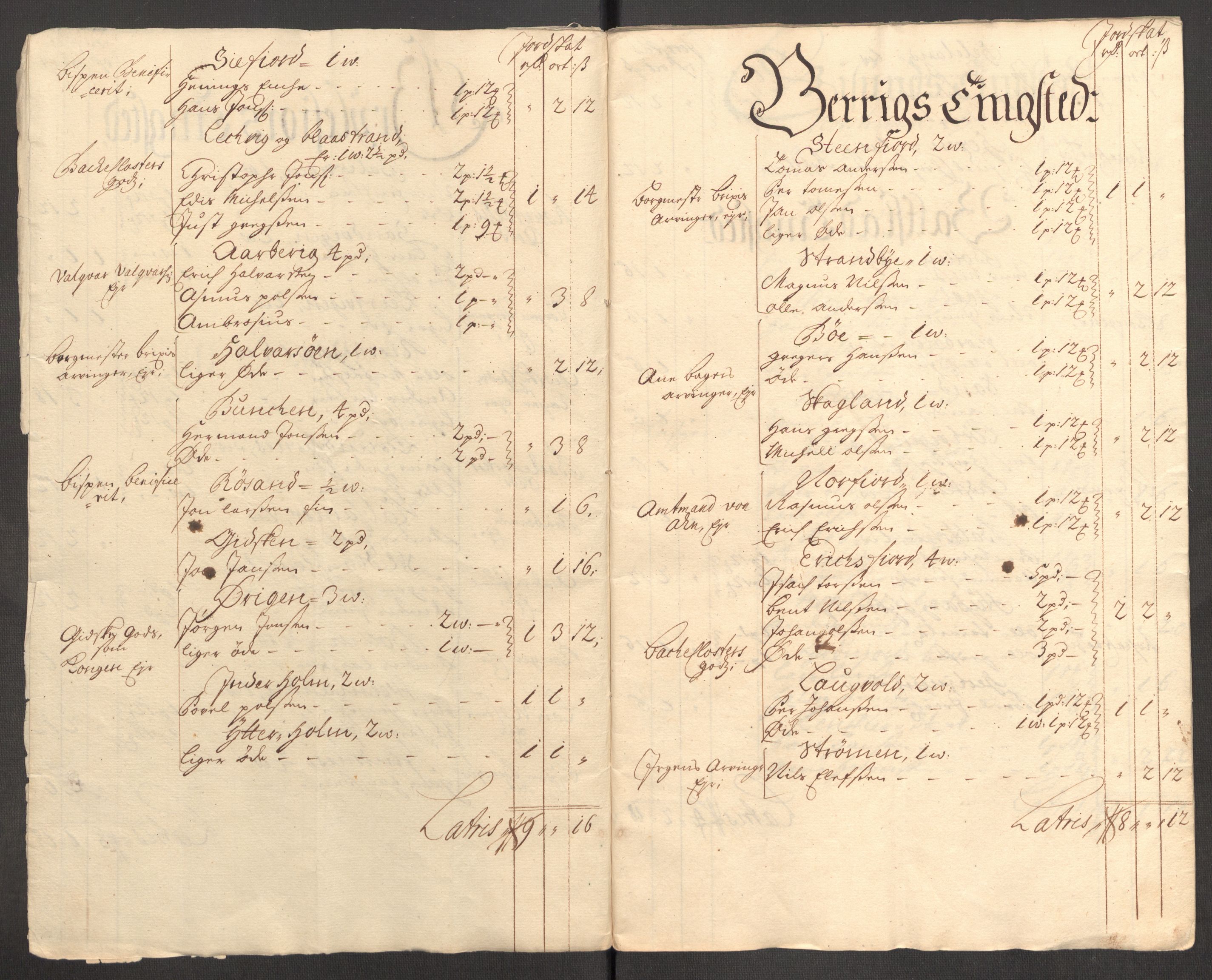 Rentekammeret inntil 1814, Reviderte regnskaper, Fogderegnskap, AV/RA-EA-4092/R68/L4757: Fogderegnskap Senja og Troms, 1708-1710, p. 13