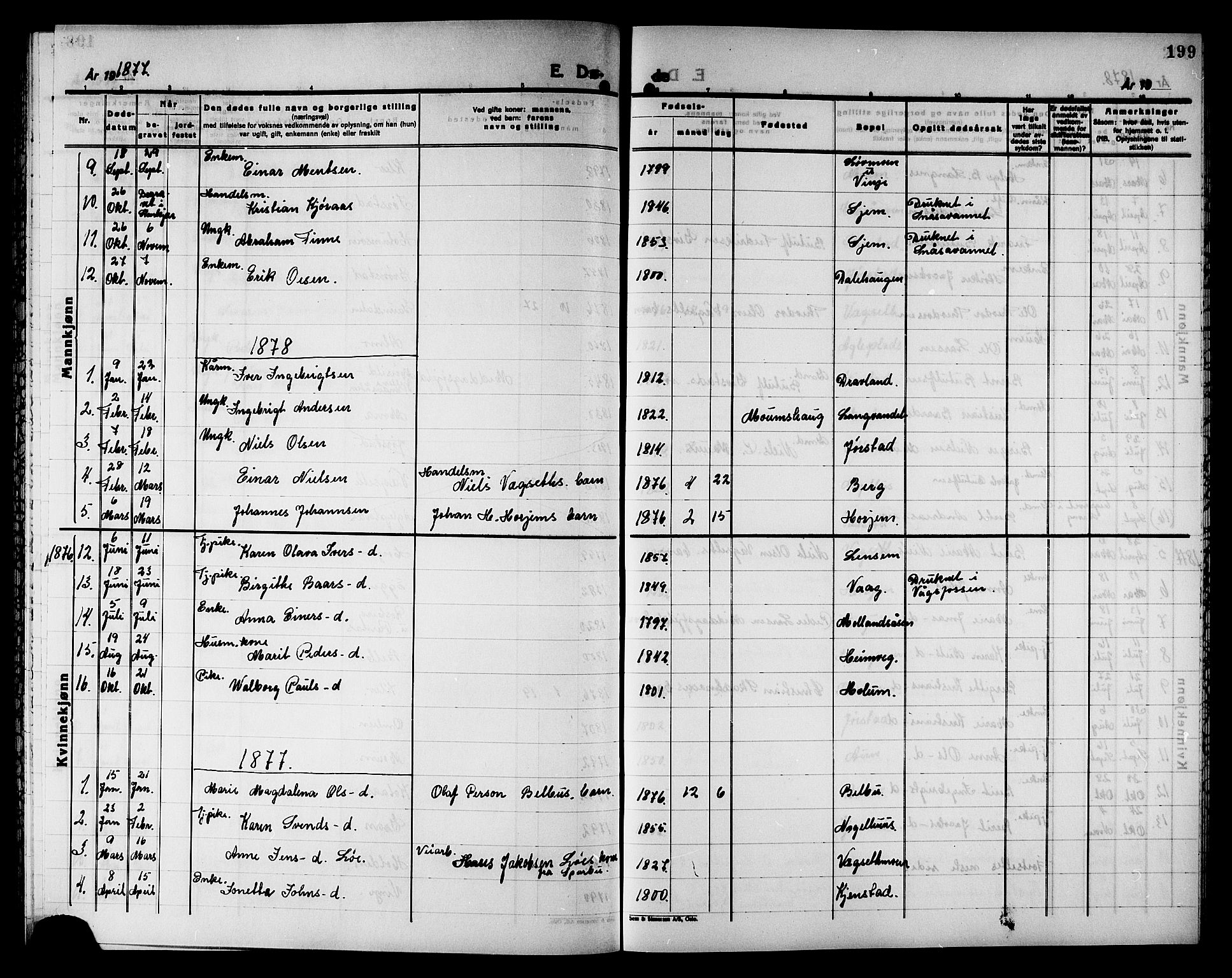 Ministerialprotokoller, klokkerbøker og fødselsregistre - Nord-Trøndelag, SAT/A-1458/749/L0486: Parish register (official) no. 749D02, 1873-1887, p. 199