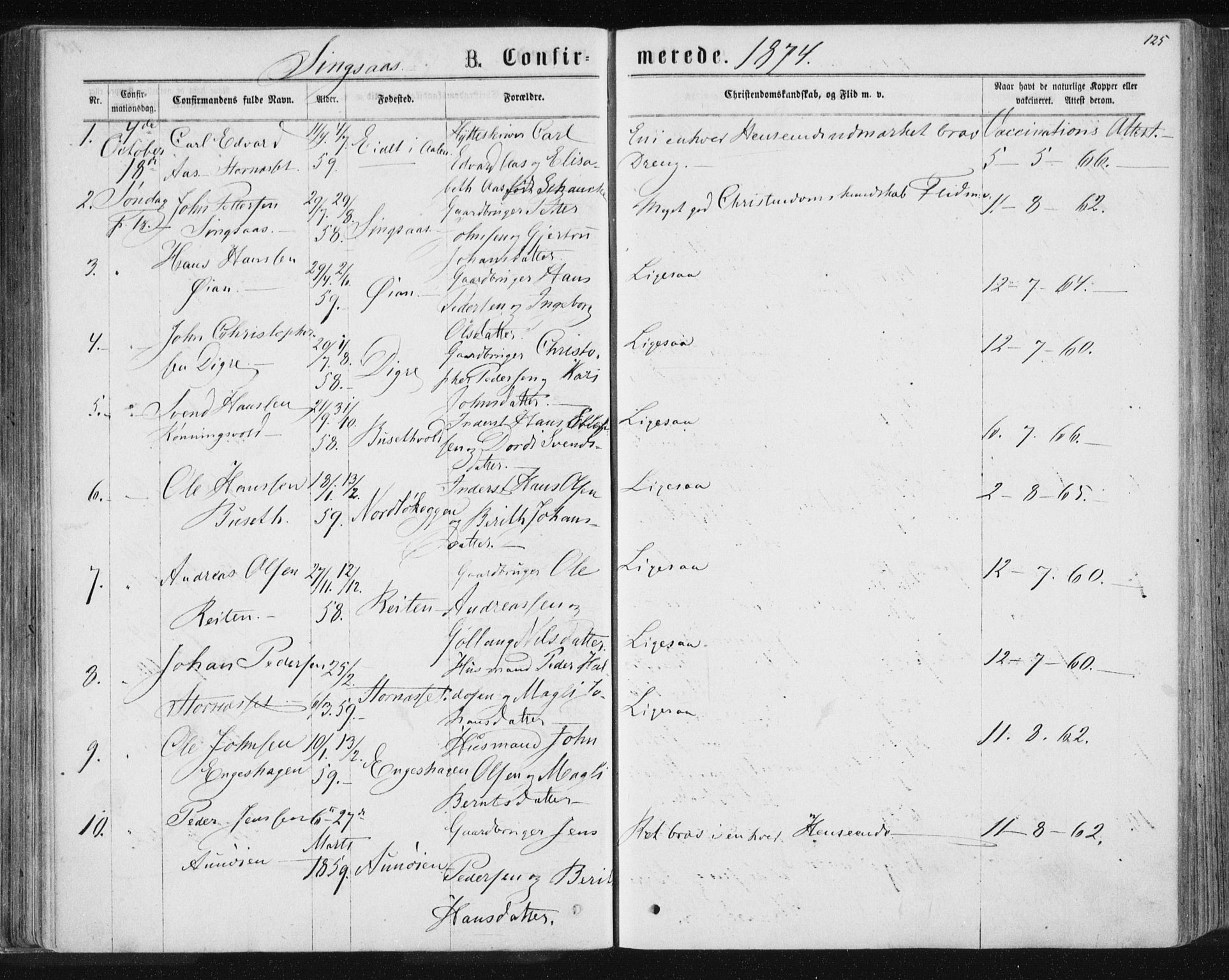 Ministerialprotokoller, klokkerbøker og fødselsregistre - Sør-Trøndelag, SAT/A-1456/685/L0970: Parish register (official) no. 685A08 /2, 1870-1878, p. 125