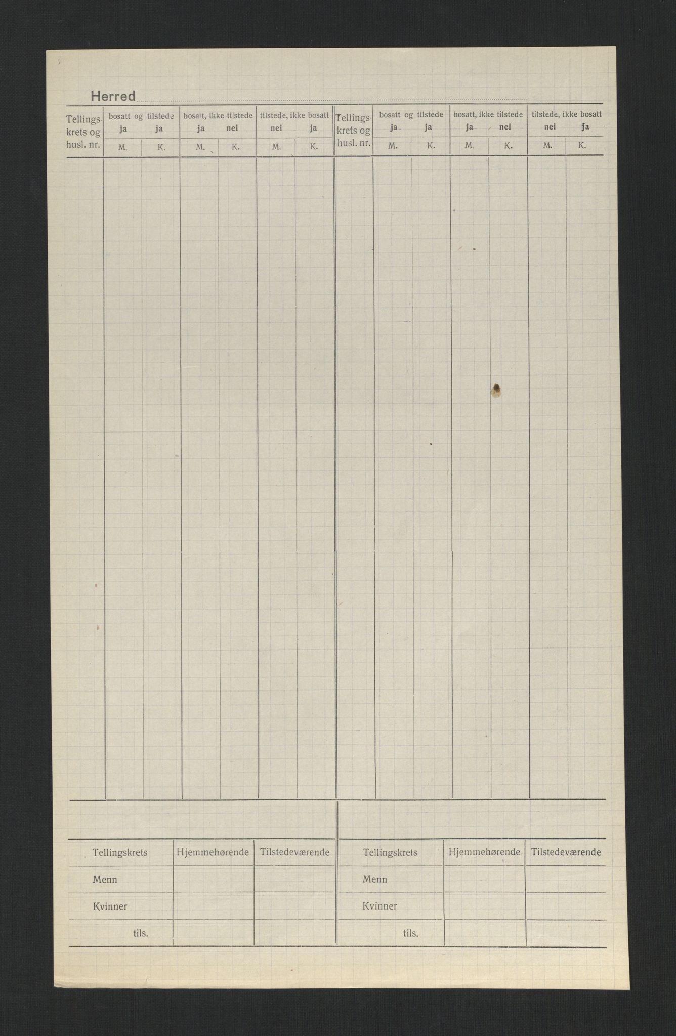 SAT, 1920 census for Stod, 1920, p. 3