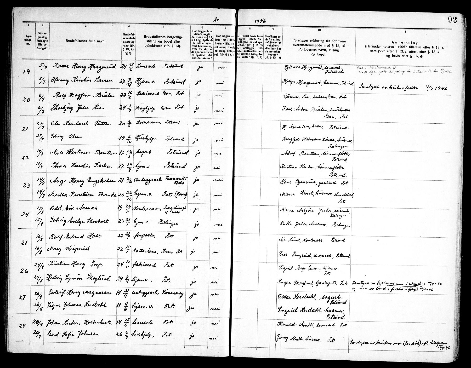 Fet prestekontor Kirkebøker, AV/SAO-A-10370a/H/Ha/L0002: Banns register no. 2, 1919-1948, p. 92