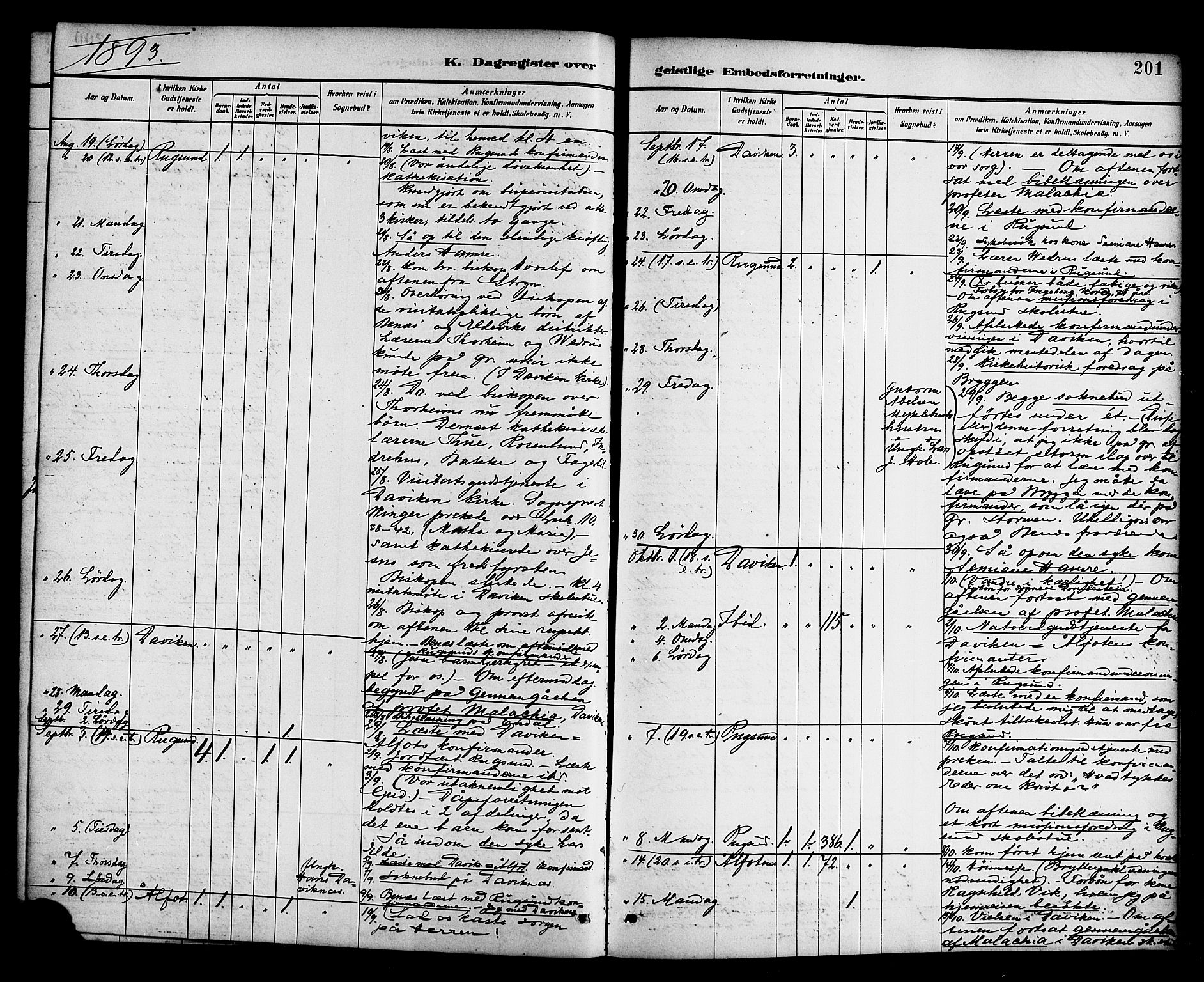 Davik sokneprestembete, AV/SAB-A-79701/H/Haa/Haab/L0001: Parish register (official) no. B 1, 1882-1900, p. 201