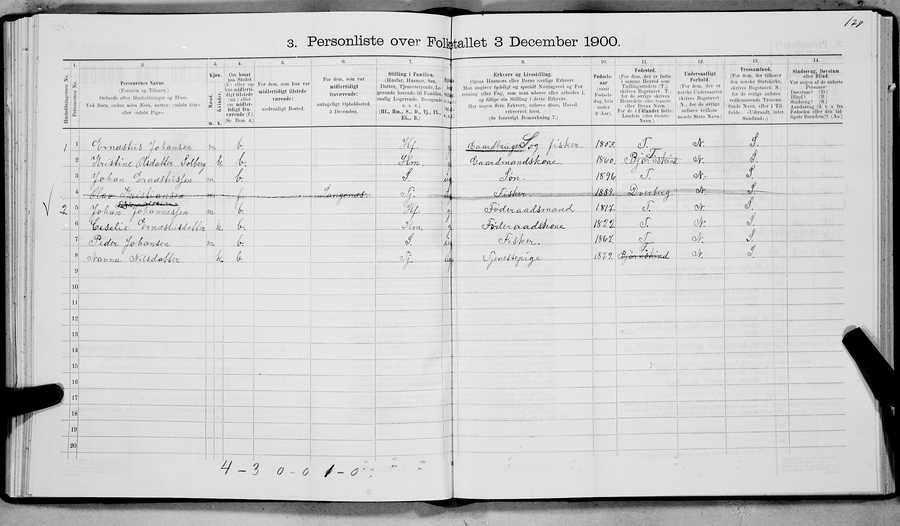 SAT, 1900 census for Dverberg, 1900, p. 209