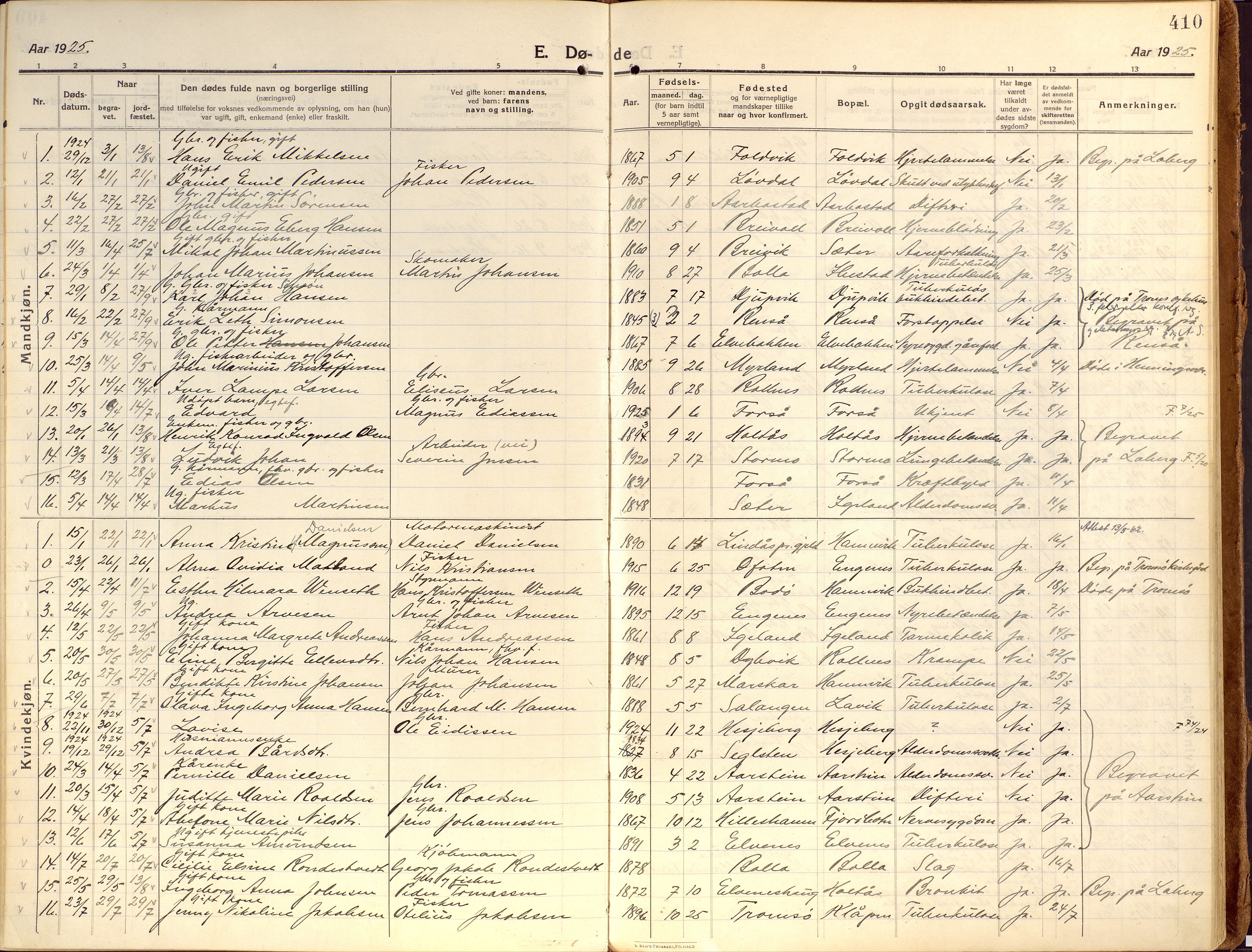 Ibestad sokneprestembete, SATØ/S-0077/H/Ha/Haa/L0018kirke: Parish register (official) no. 18, 1915-1929, p. 410