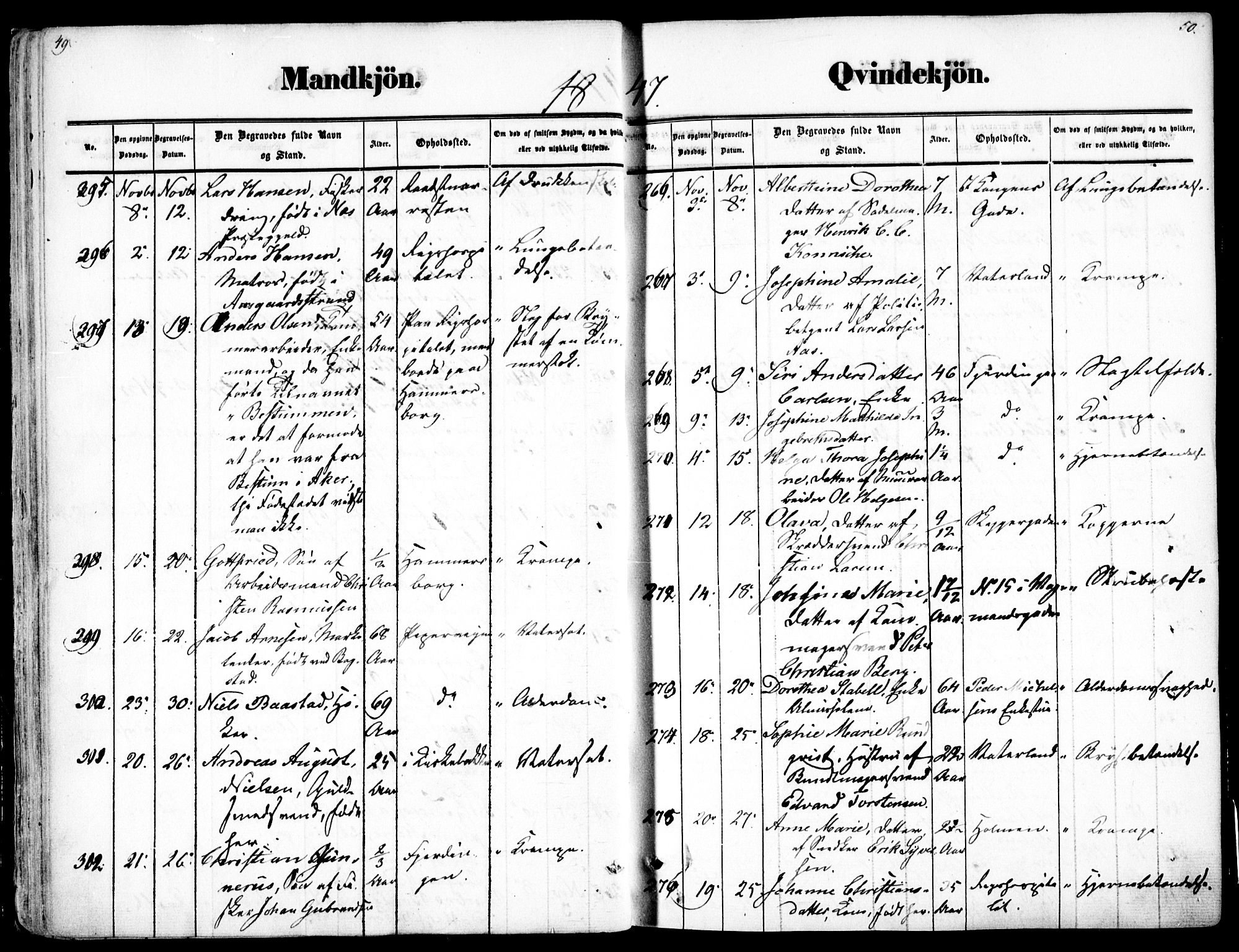 Oslo domkirke Kirkebøker, SAO/A-10752/F/Fa/L0025: Parish register (official) no. 25, 1847-1867, p. 49-50