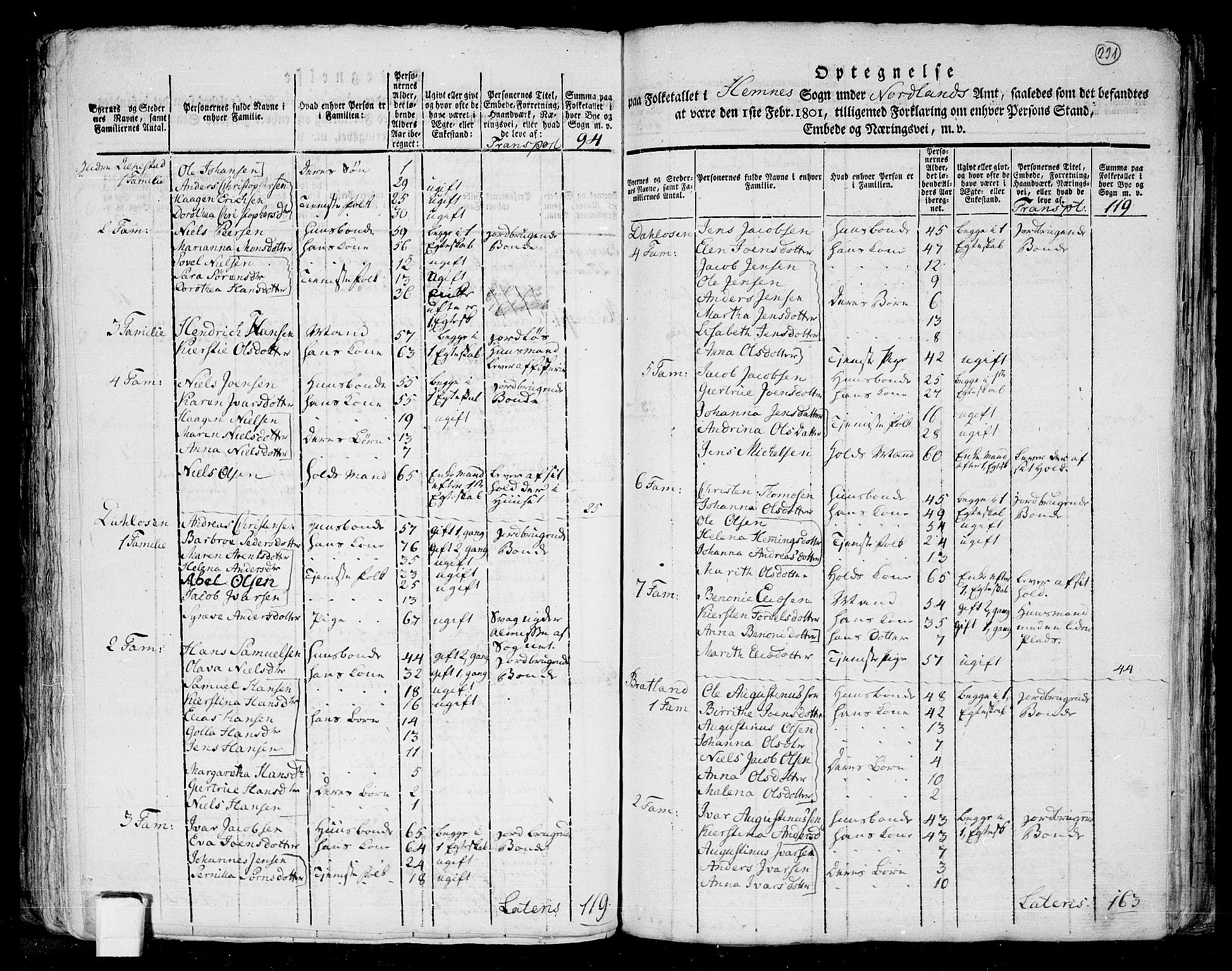 RA, 1801 census for 1833P Rana, 1801, p. 220b-221a