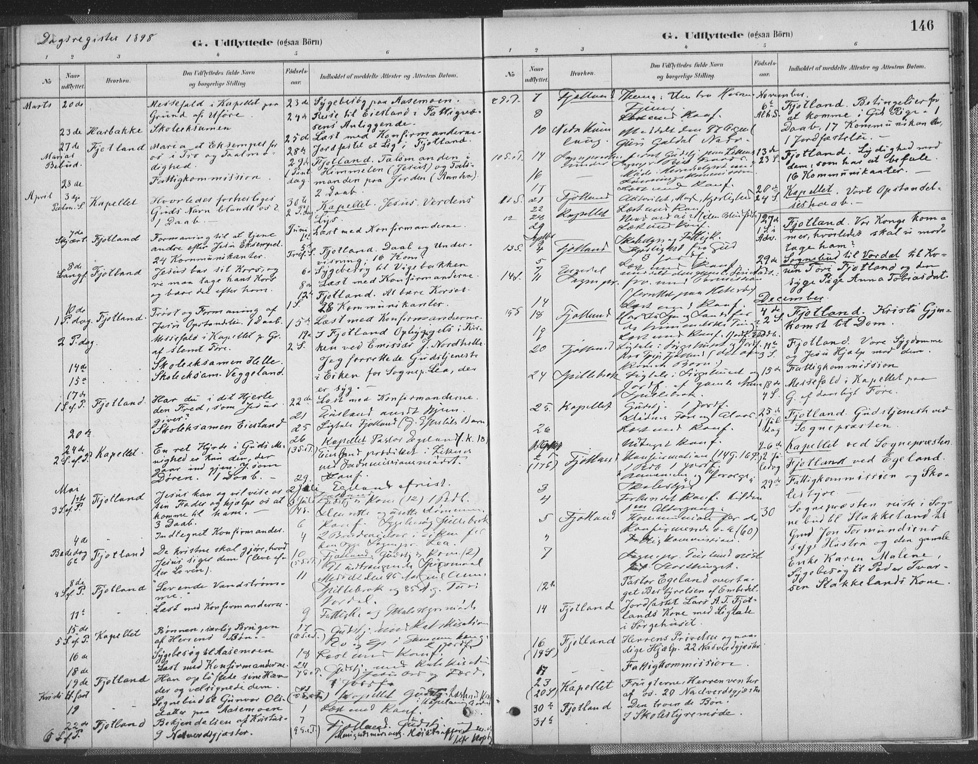 Fjotland sokneprestkontor, AV/SAK-1111-0010/F/Fa/L0002: Parish register (official) no. A 2, 1880-1898, p. 146