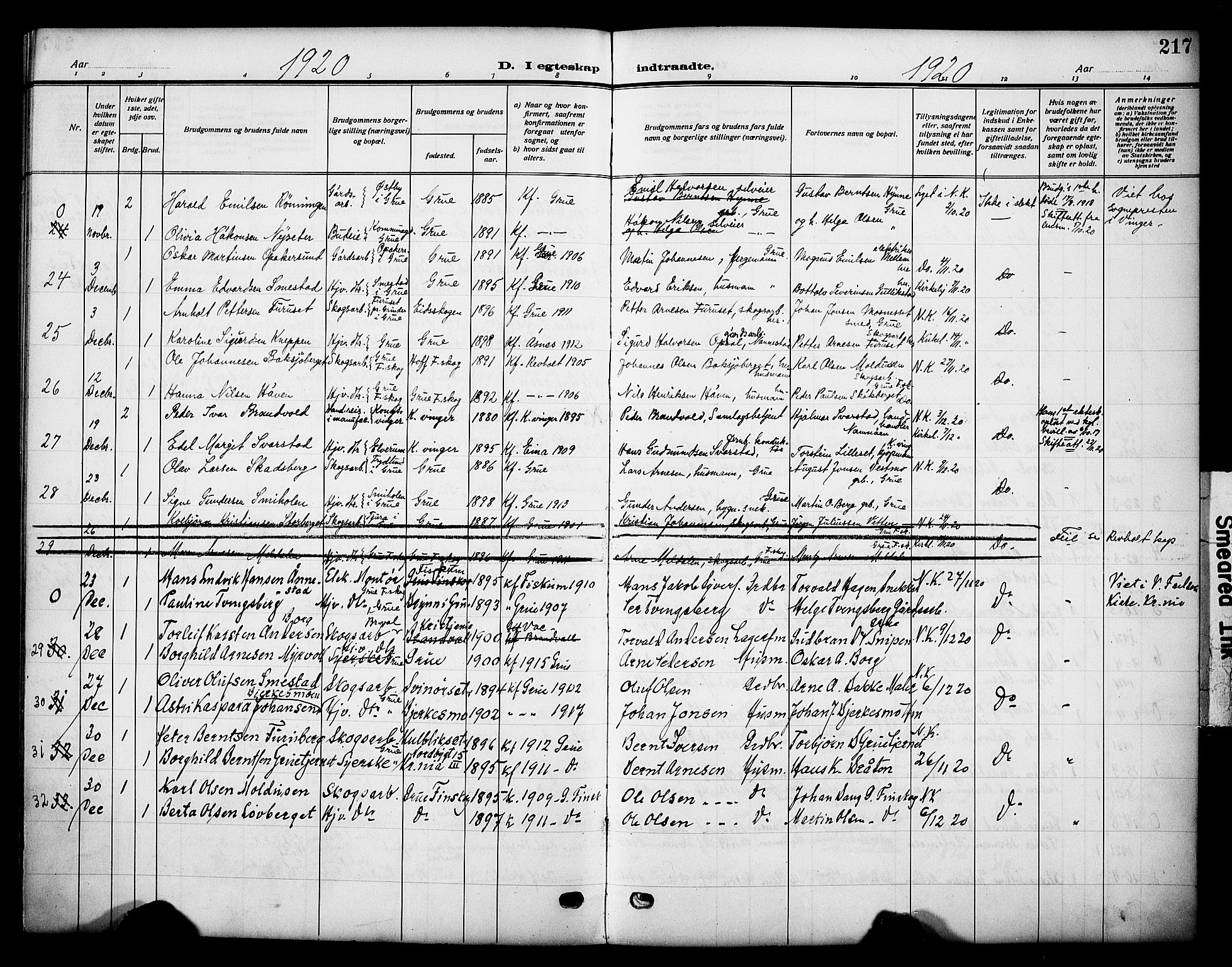 Grue prestekontor, AV/SAH-PREST-036/H/Ha/Haa/L0015: Parish register (official) no. 15, 1911-1922, p. 217