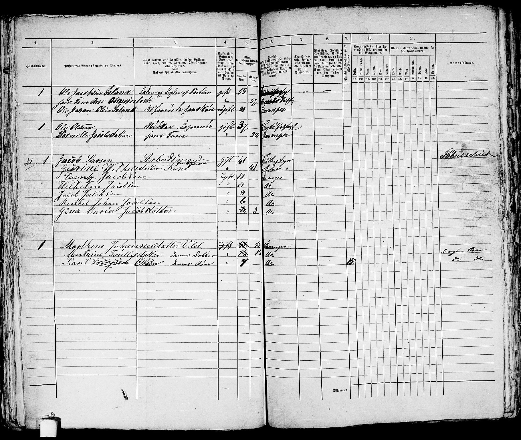 RA, 1865 census for Stavanger, 1865, p. 1277