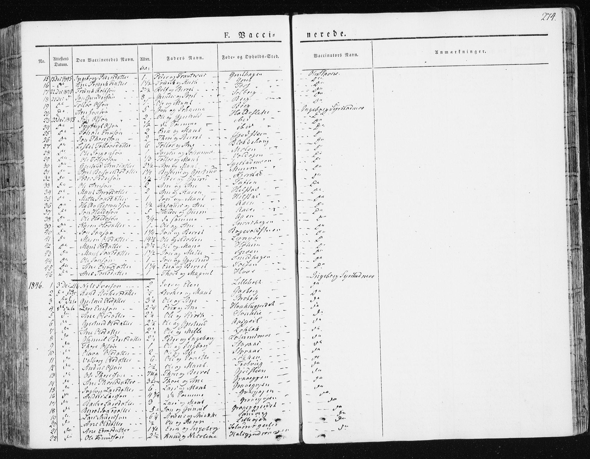 Ministerialprotokoller, klokkerbøker og fødselsregistre - Sør-Trøndelag, AV/SAT-A-1456/672/L0855: Parish register (official) no. 672A07, 1829-1860, p. 274