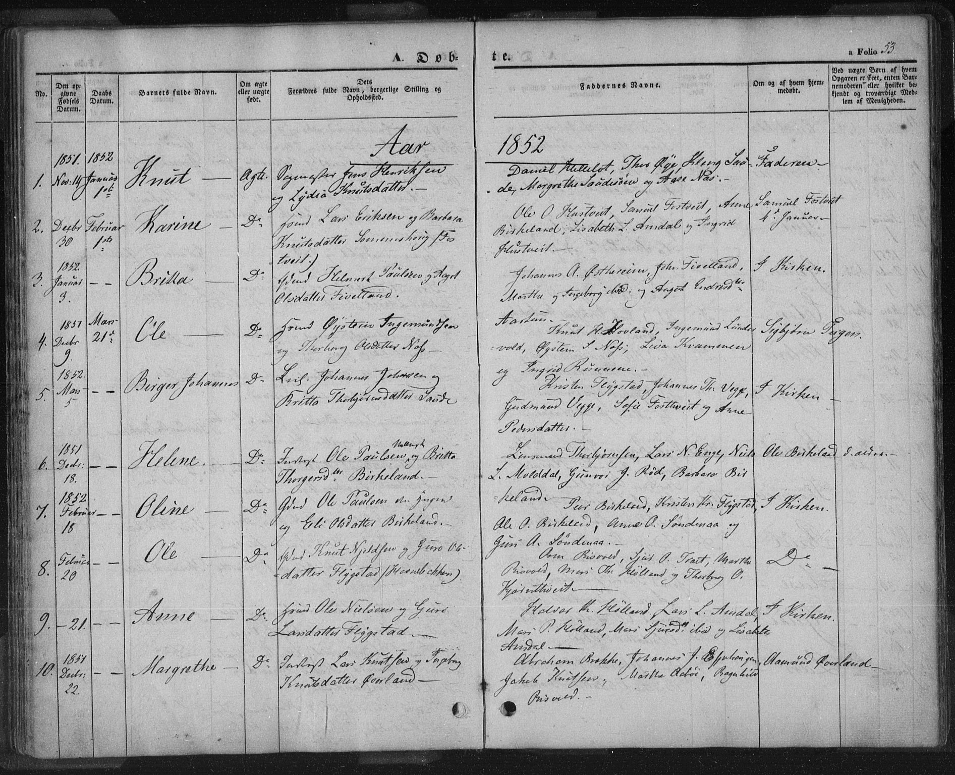 Sand sokneprestkontor, AV/SAST-A-101848/01/III/L0002: Parish register (official) no. A 2, 1838-1859, p. 53