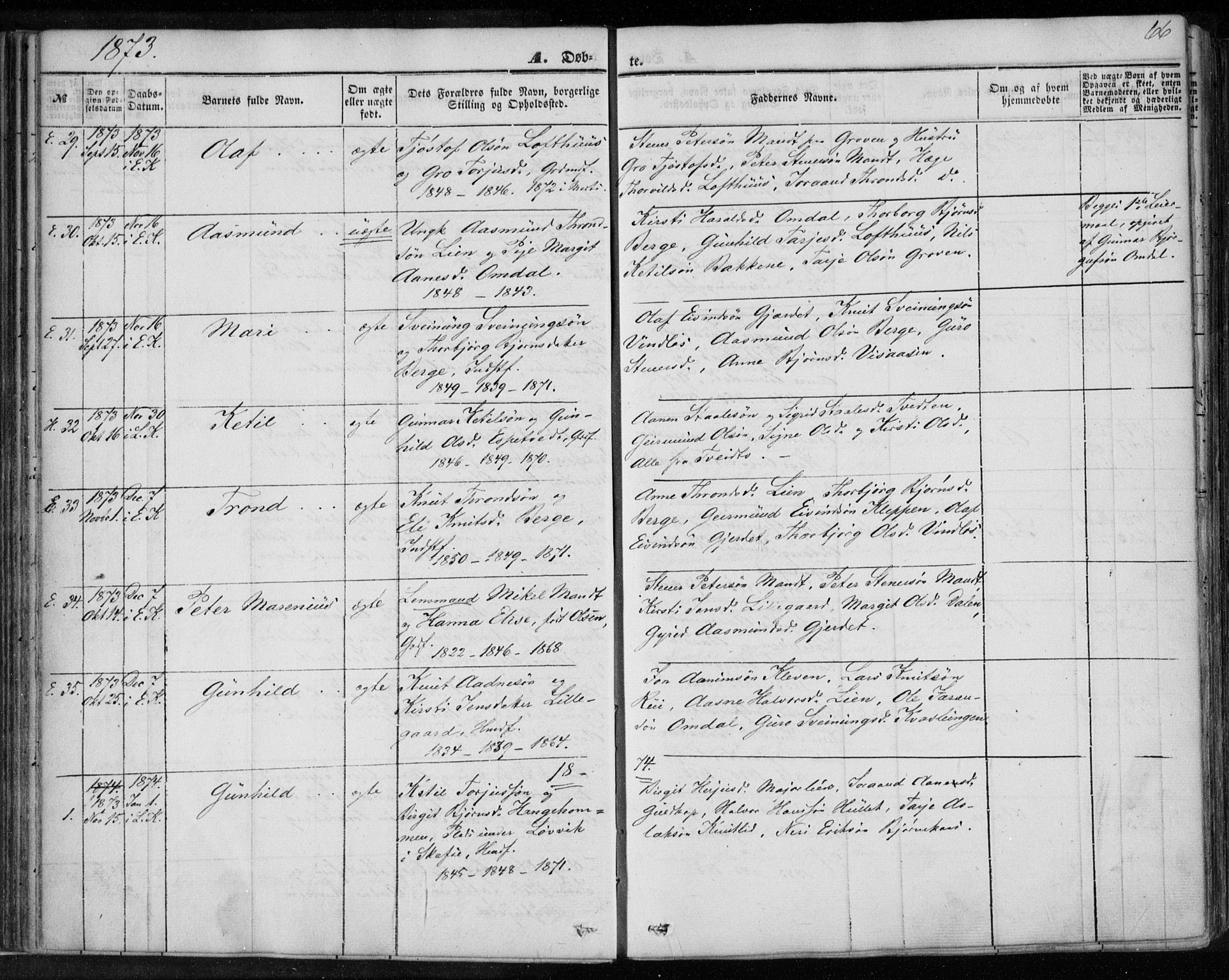 Lårdal kirkebøker, SAKO/A-284/F/Fa/L0006: Parish register (official) no. I 6, 1861-1886, p. 66