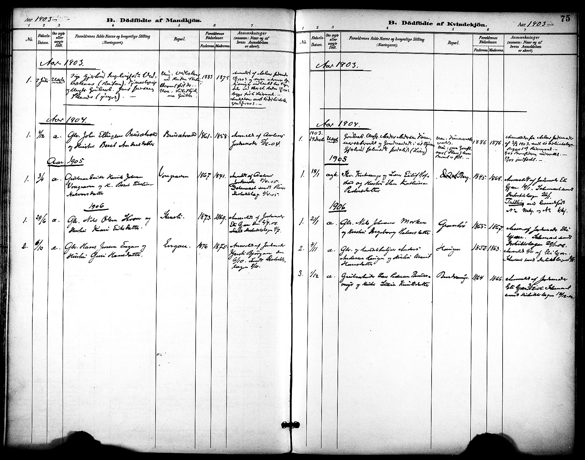 Ministerialprotokoller, klokkerbøker og fødselsregistre - Sør-Trøndelag, AV/SAT-A-1456/686/L0984: Parish register (official) no. 686A02, 1891-1906, p. 75