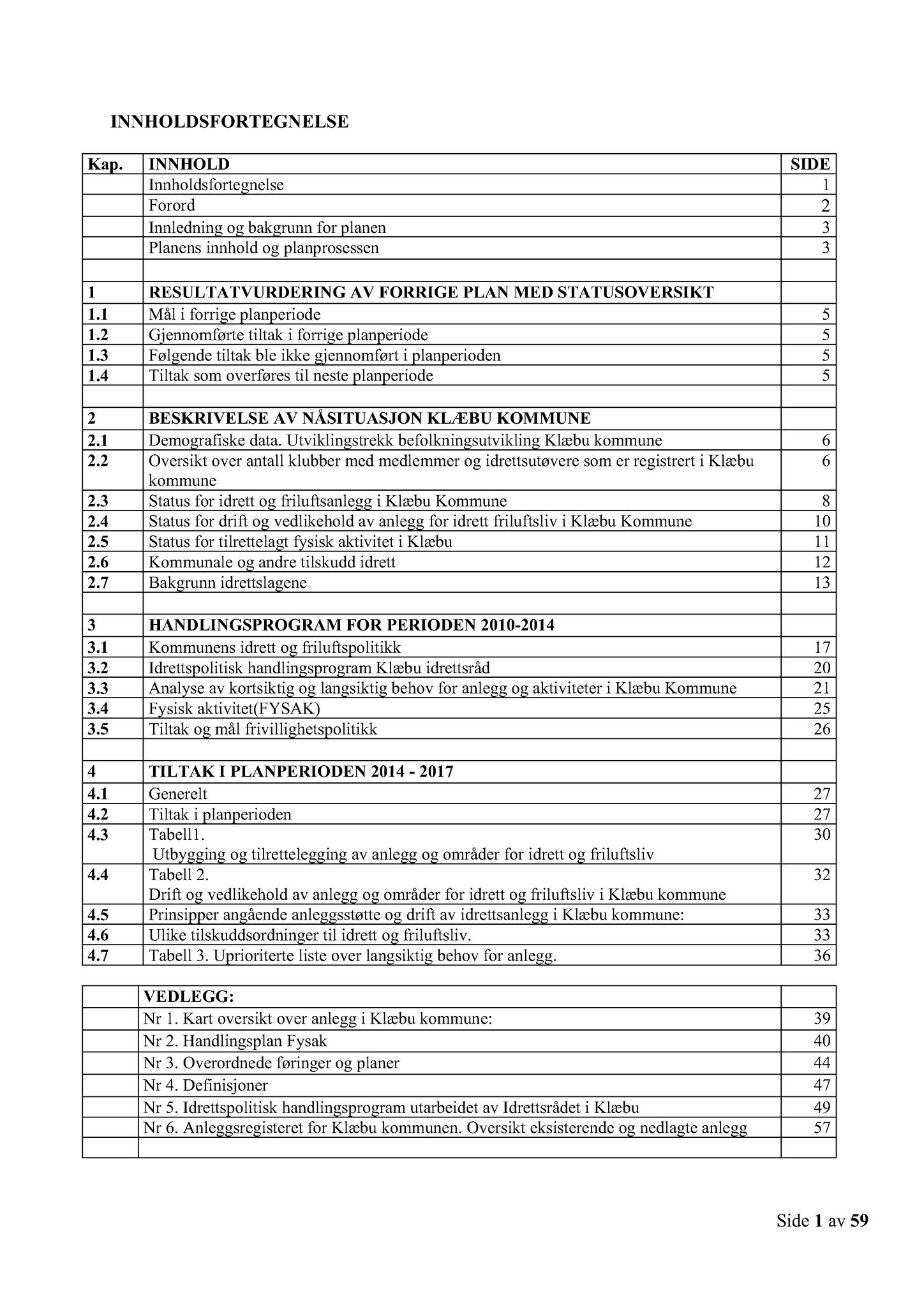 Klæbu Kommune, TRKO/KK/02-FS/L009: Formannsskapet - Møtedokumenter, 2016, p. 3802