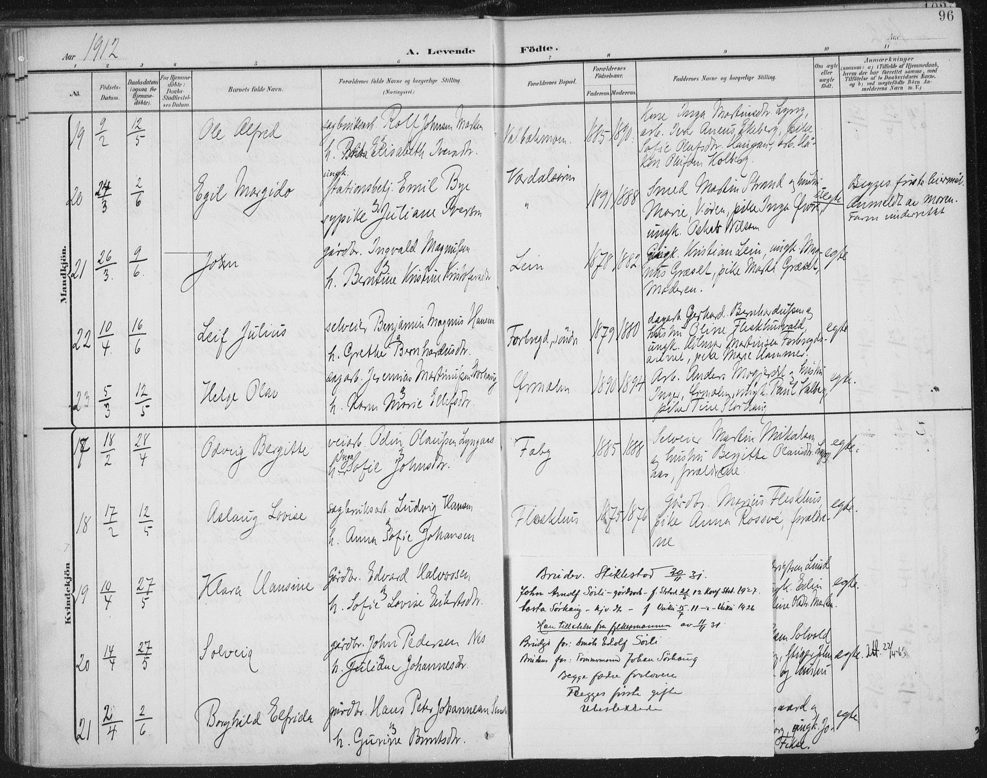 Ministerialprotokoller, klokkerbøker og fødselsregistre - Nord-Trøndelag, AV/SAT-A-1458/723/L0246: Parish register (official) no. 723A15, 1900-1917, p. 96