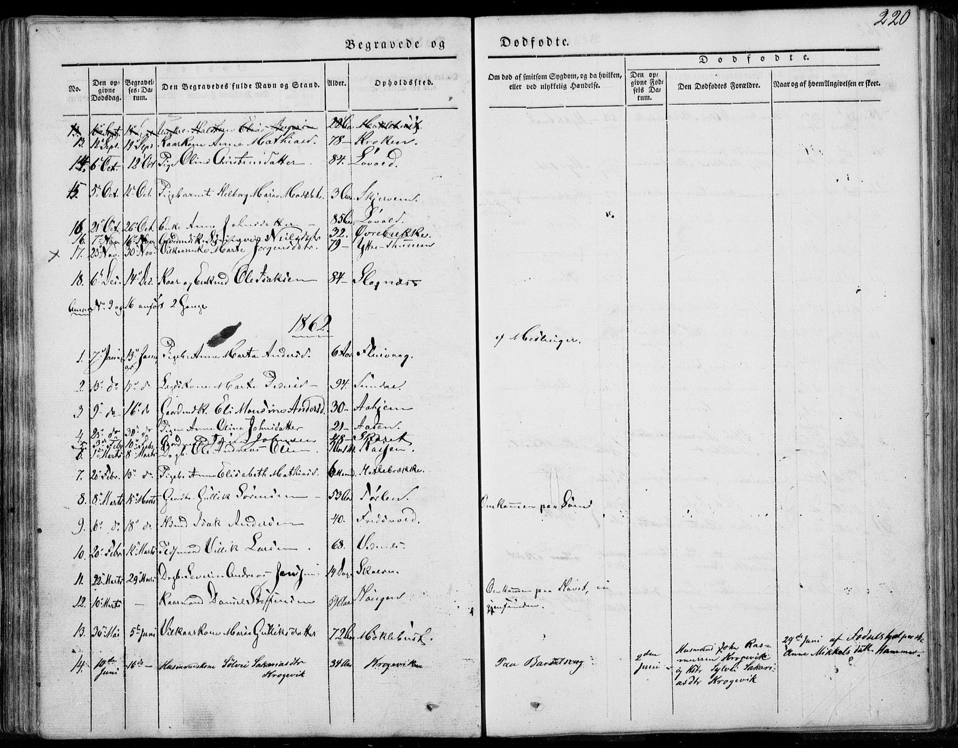 Ministerialprotokoller, klokkerbøker og fødselsregistre - Møre og Romsdal, AV/SAT-A-1454/501/L0006: Parish register (official) no. 501A06, 1844-1868, p. 220